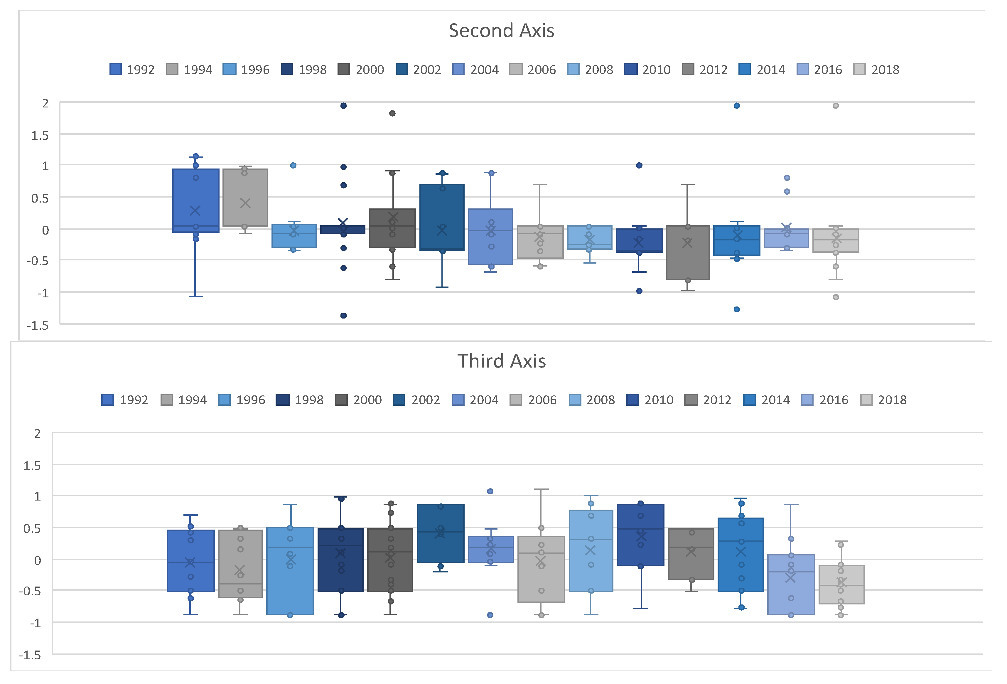 Sustainability 11 02127 g003b
