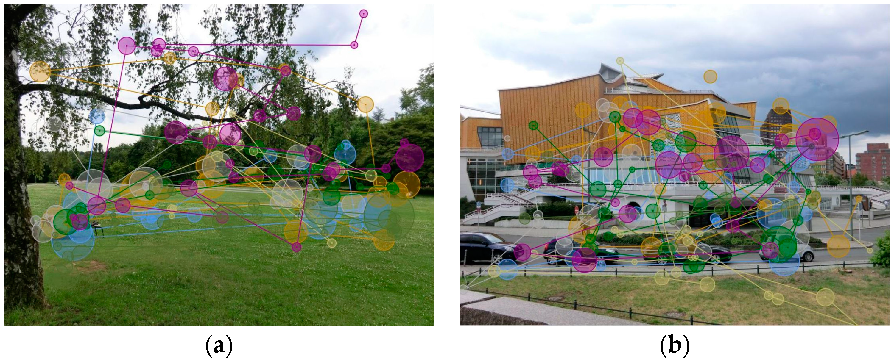 Sustainability 11 02129 g004 Sustainability 11 02129 g004