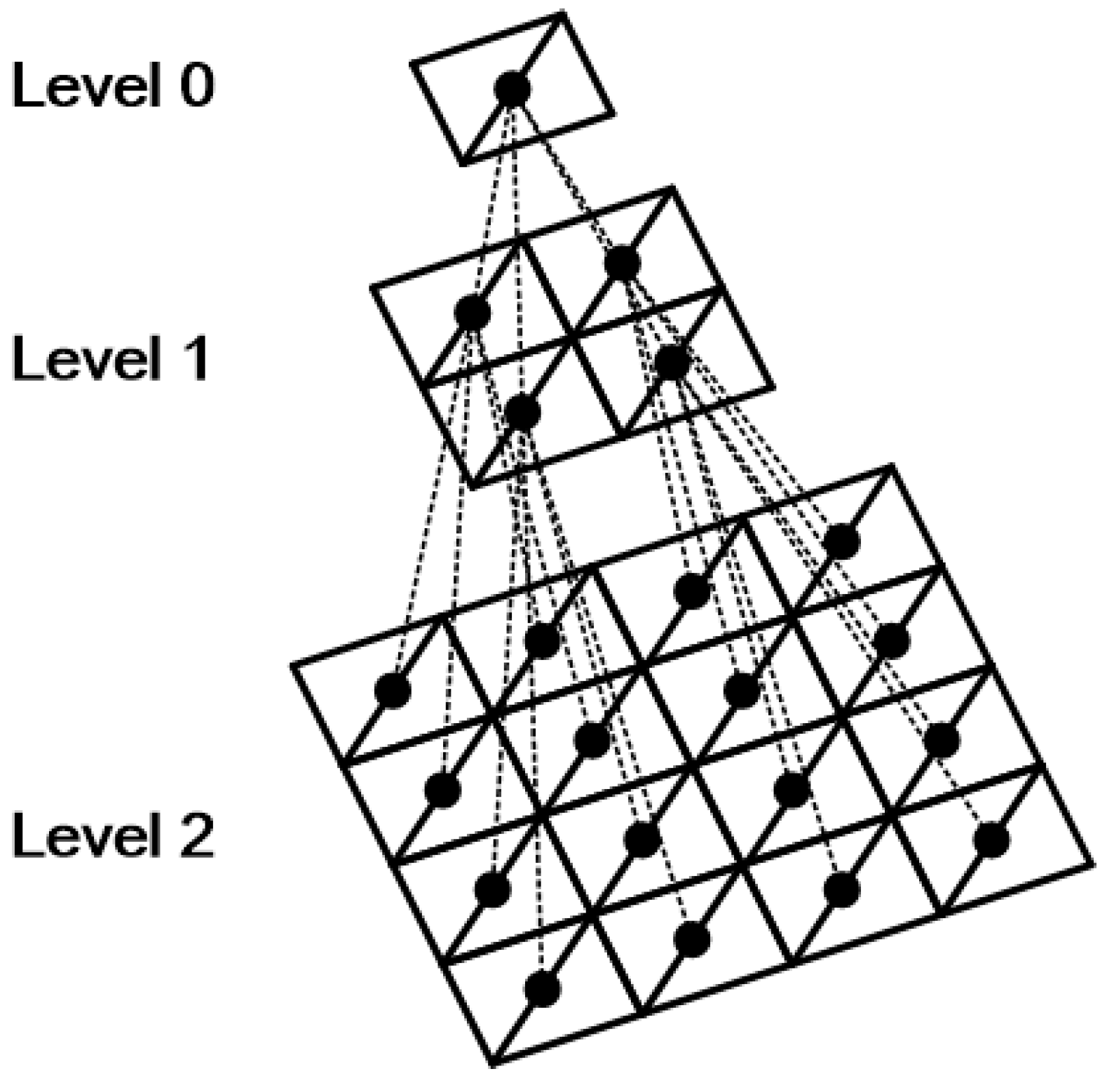 Sustainability 11 02137 g001