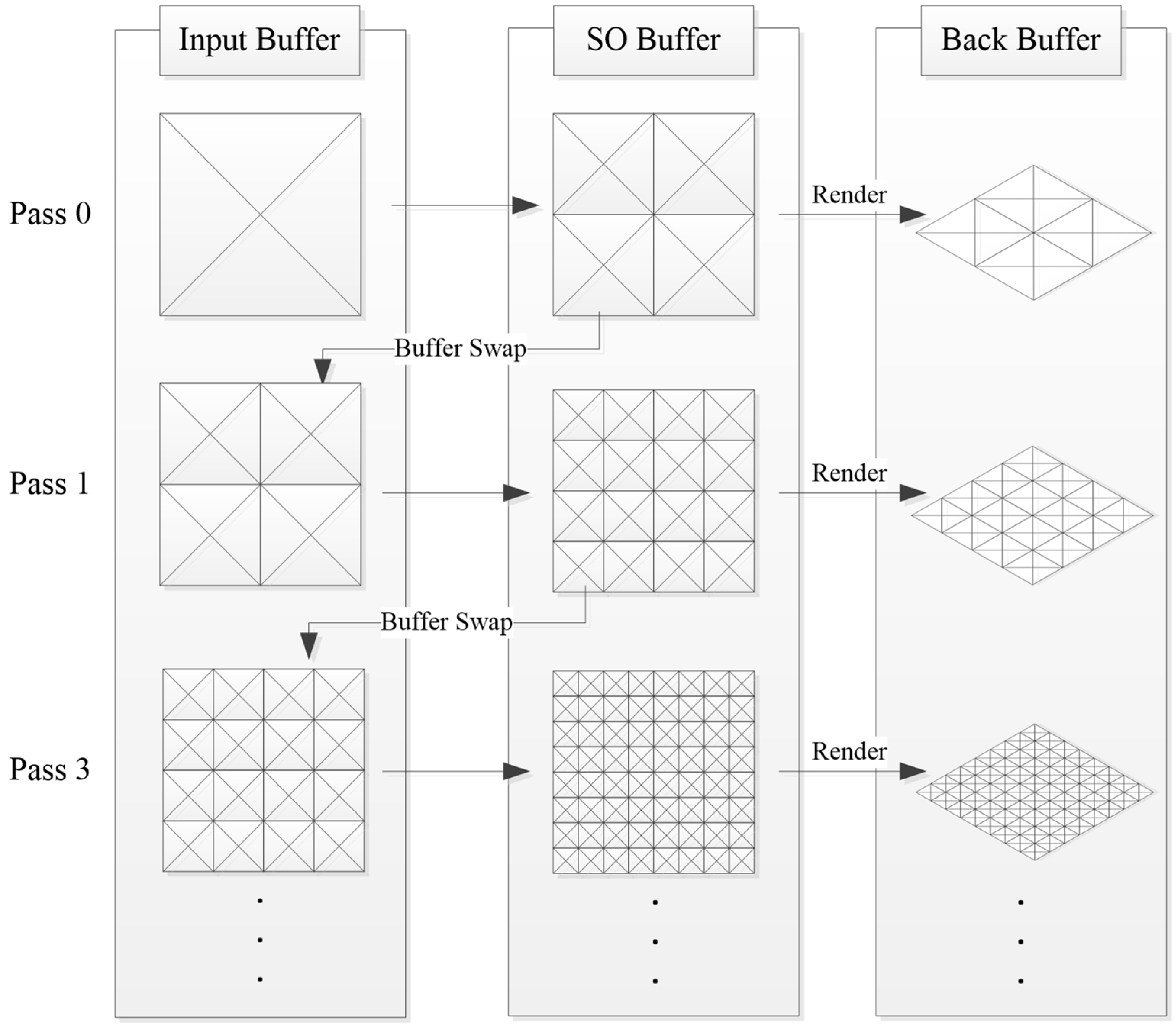 Sustainability 11 02137 g004