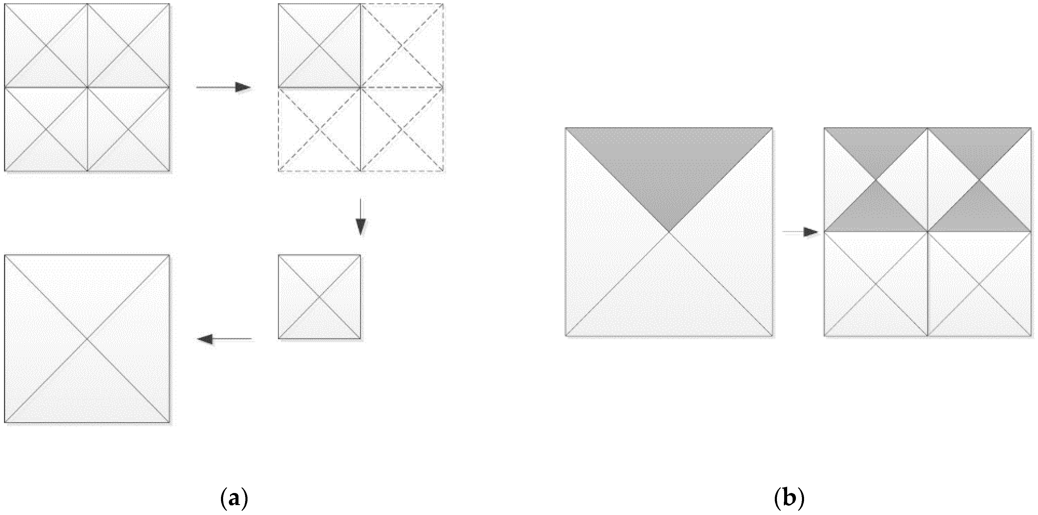 Sustainability 11 02137 g006