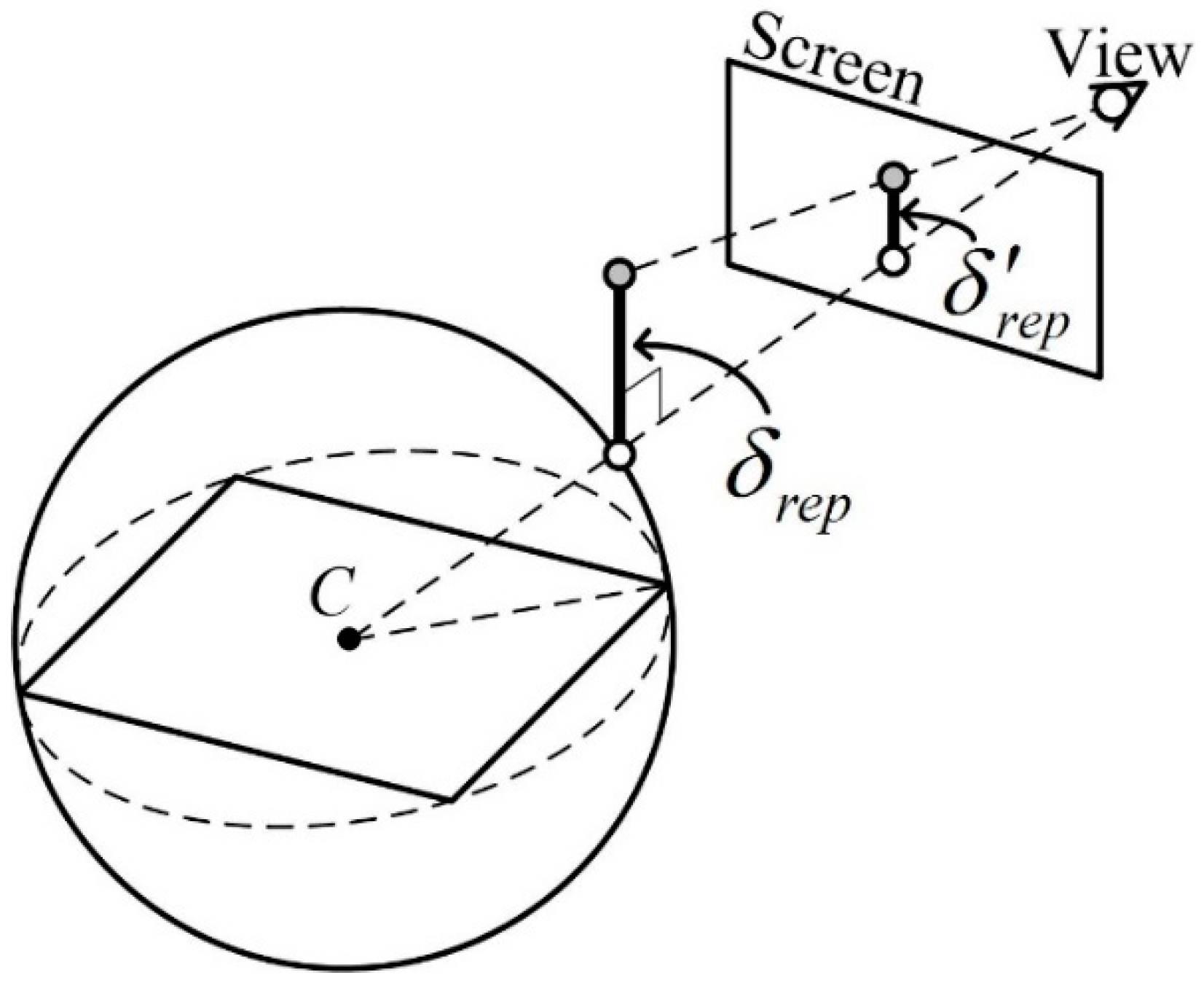 Sustainability 11 02137 g008