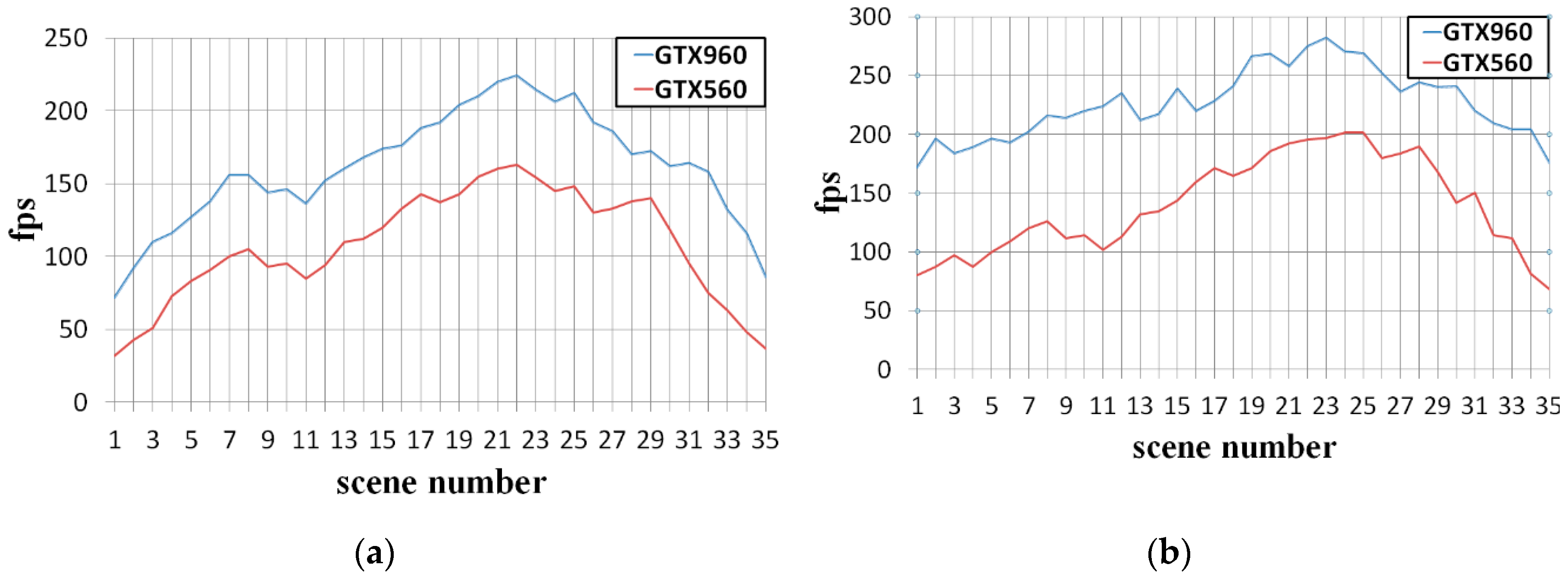 Sustainability 11 02137 g011