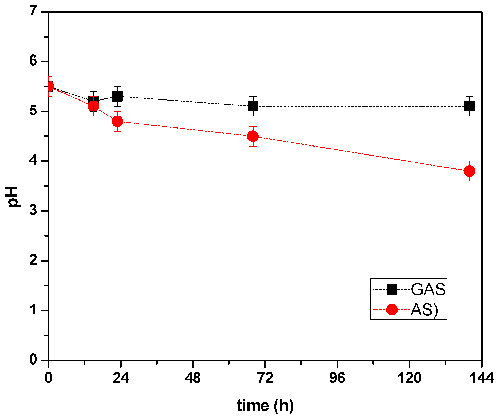 Sustainability 11 02139 g002 Sustainability 11 02139 g002
