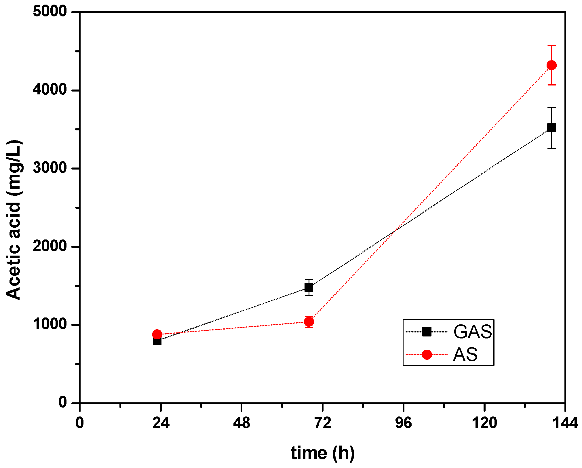 Sustainability 11 02139 g003 Sustainability 11 02139 g003