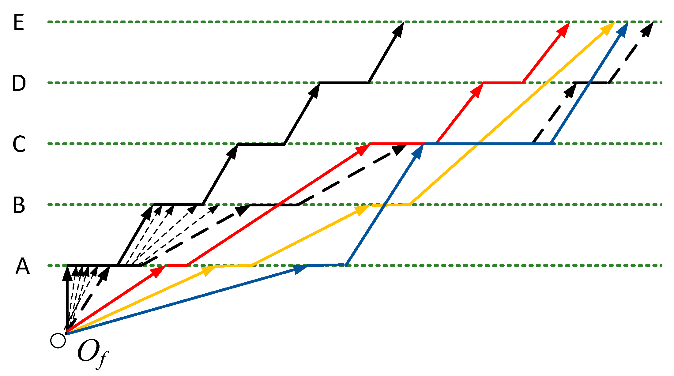 Sustainability 11 02141 g002