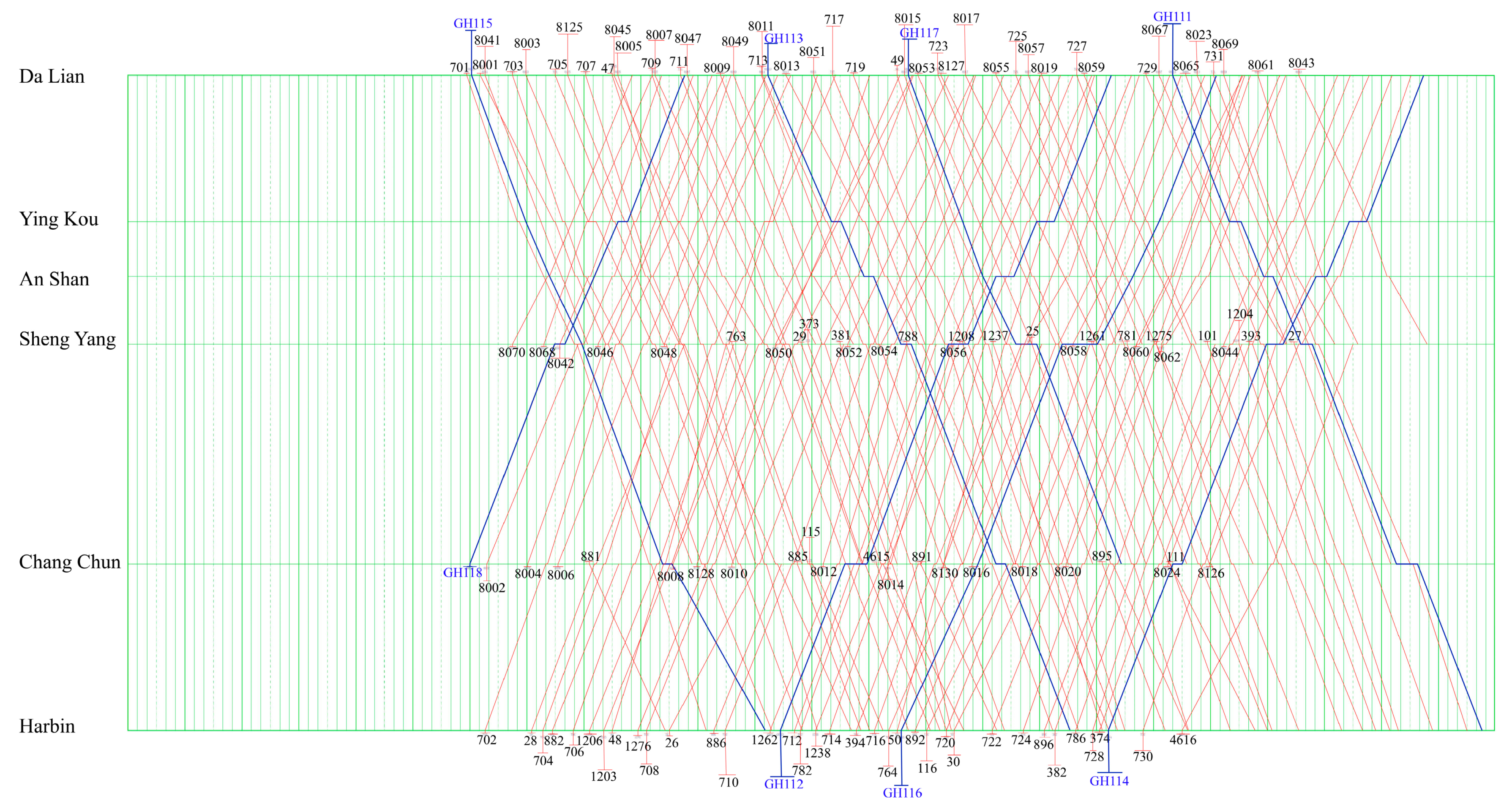 Sustainability 11 02141 g012