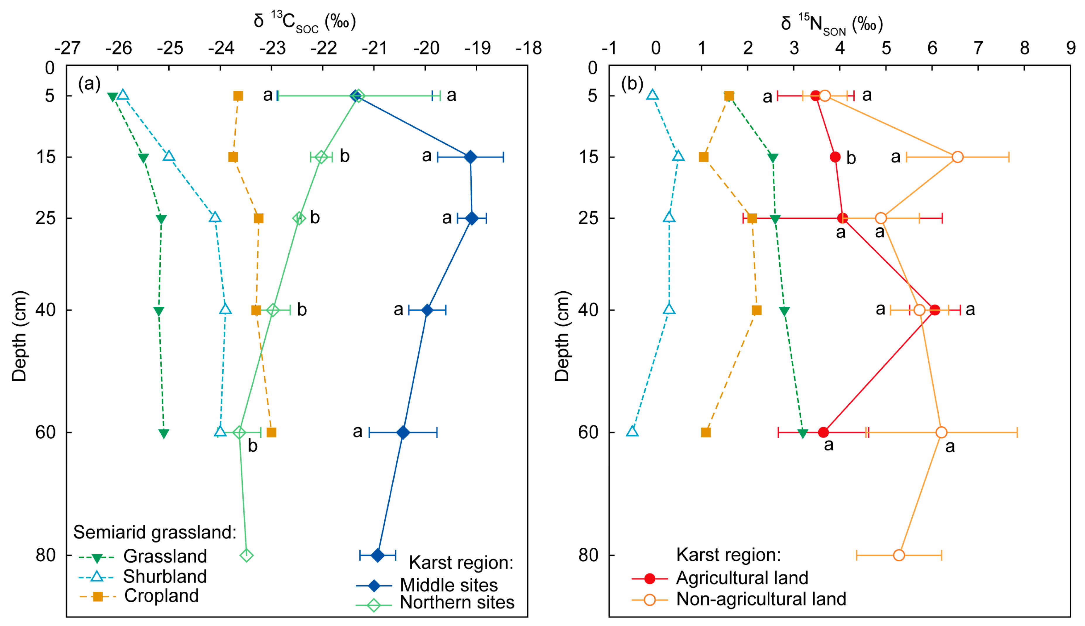 Sustainability 11 02144 g005 Sustainability 11 02144 g005