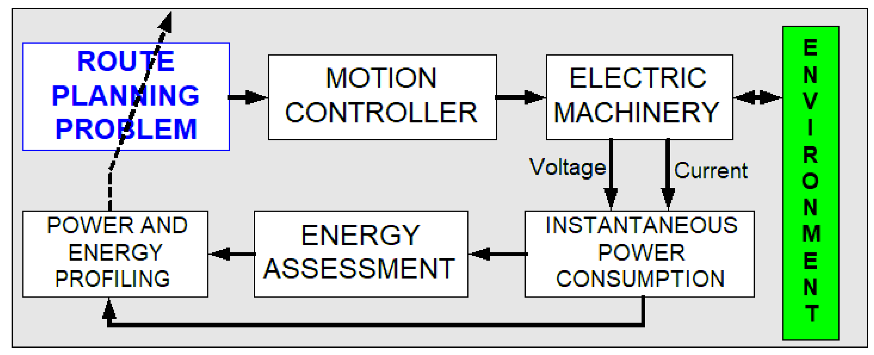 Sustainability 11 02146 g001