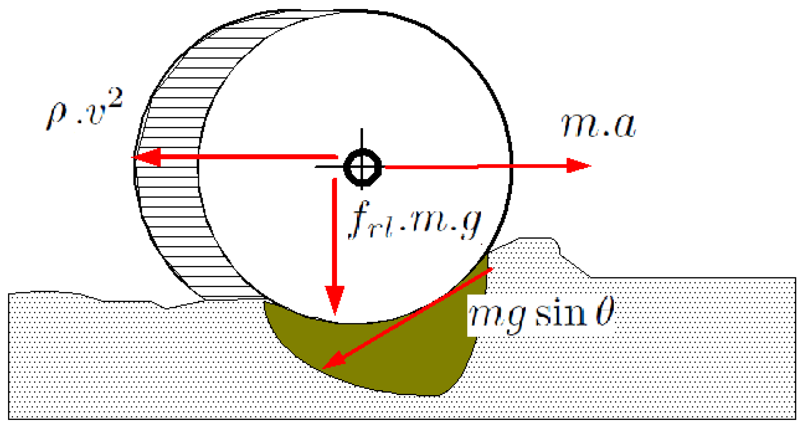 Sustainability 11 02146 g004