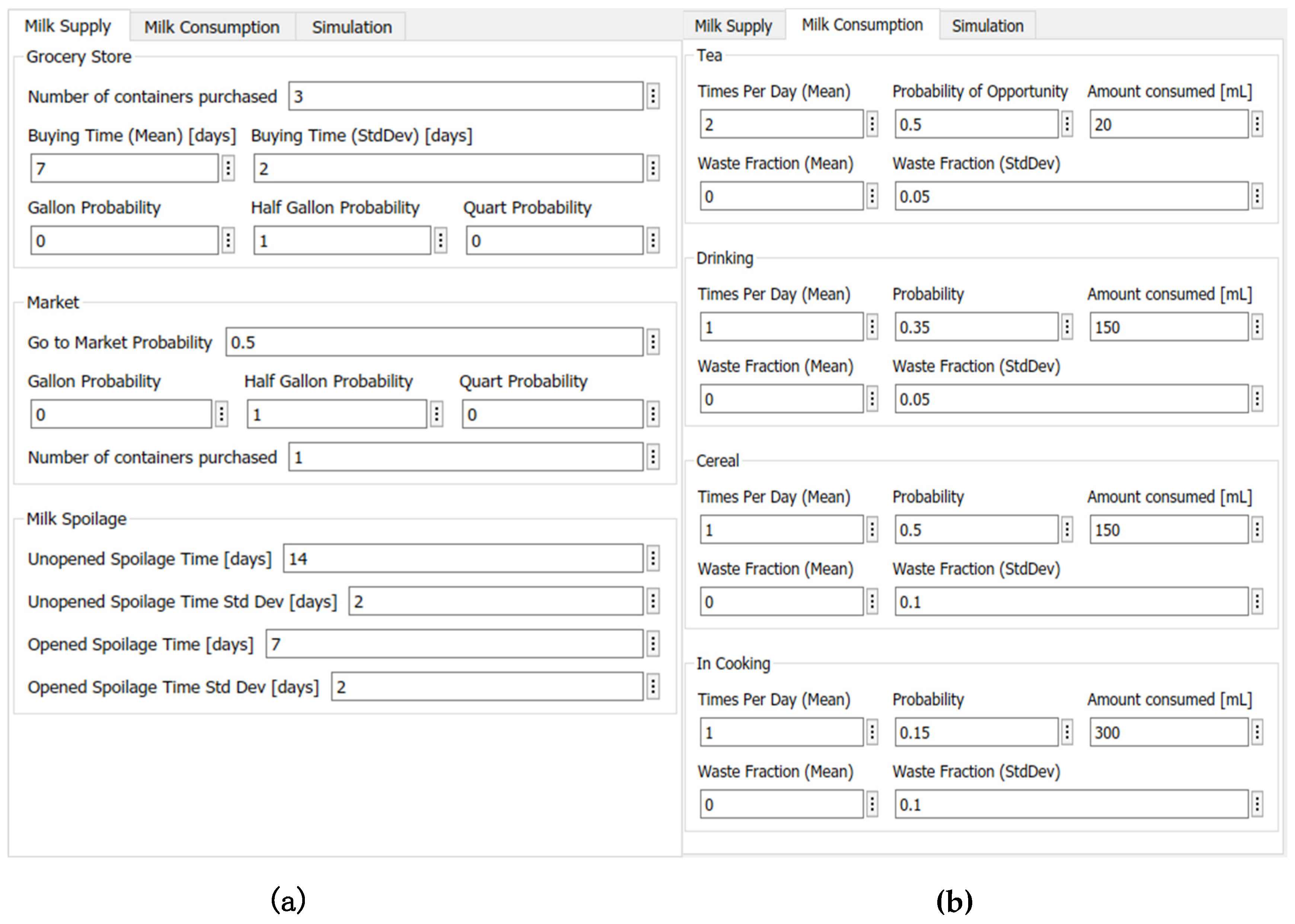 Sustainability 11 02152 g0a1