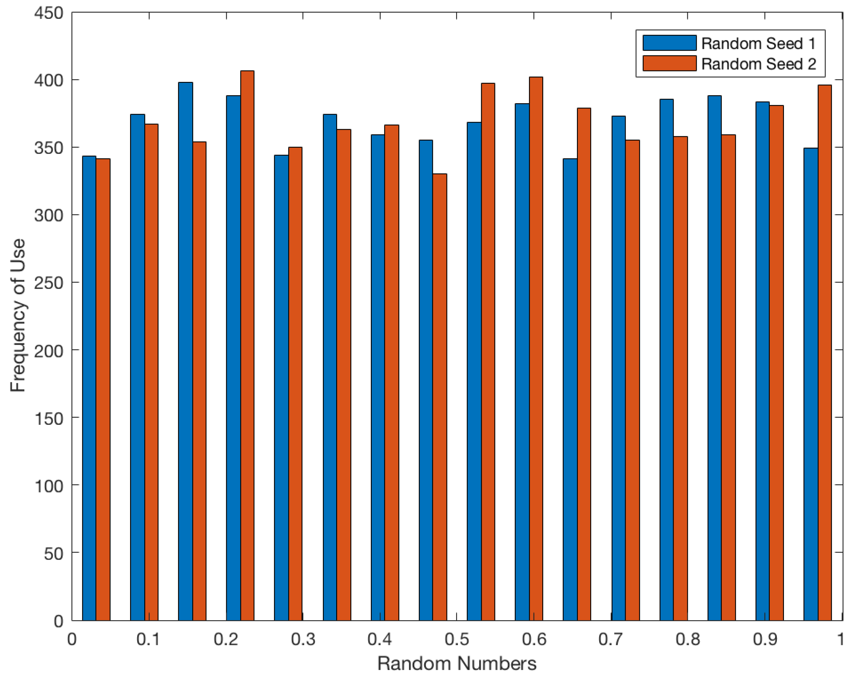 Sustainability 11 02152 g0a3
