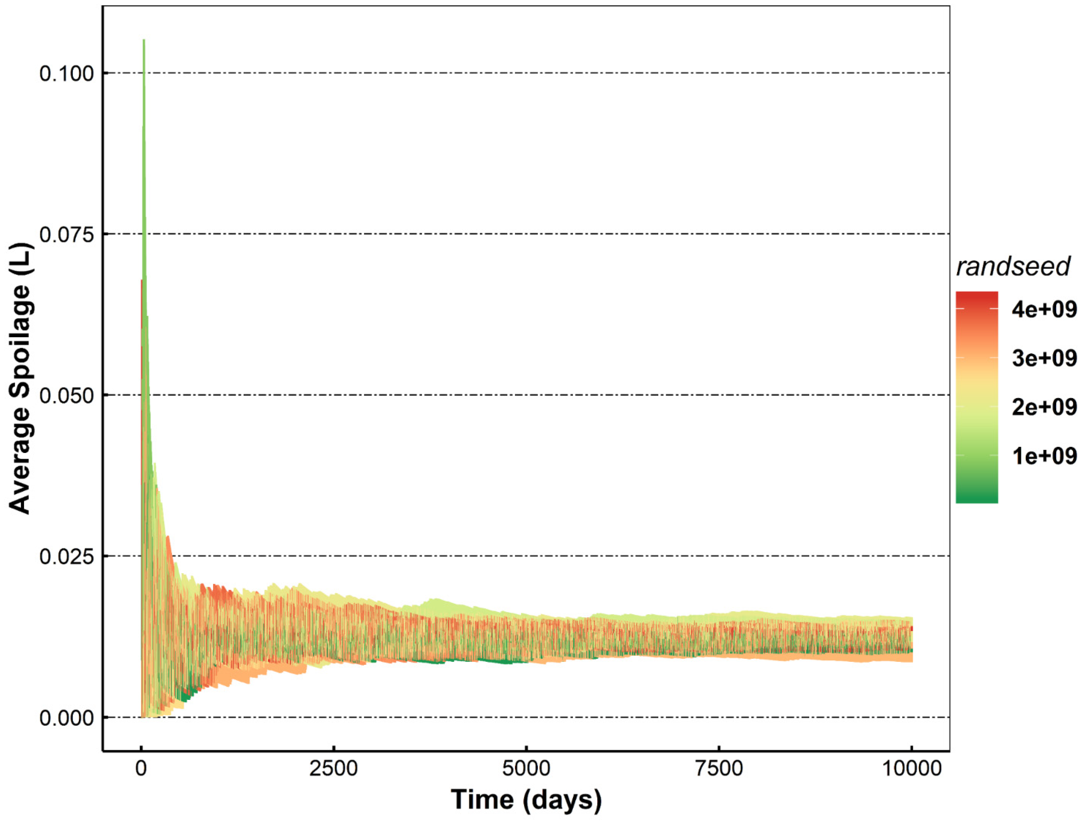 Sustainability 11 02152 g0a4