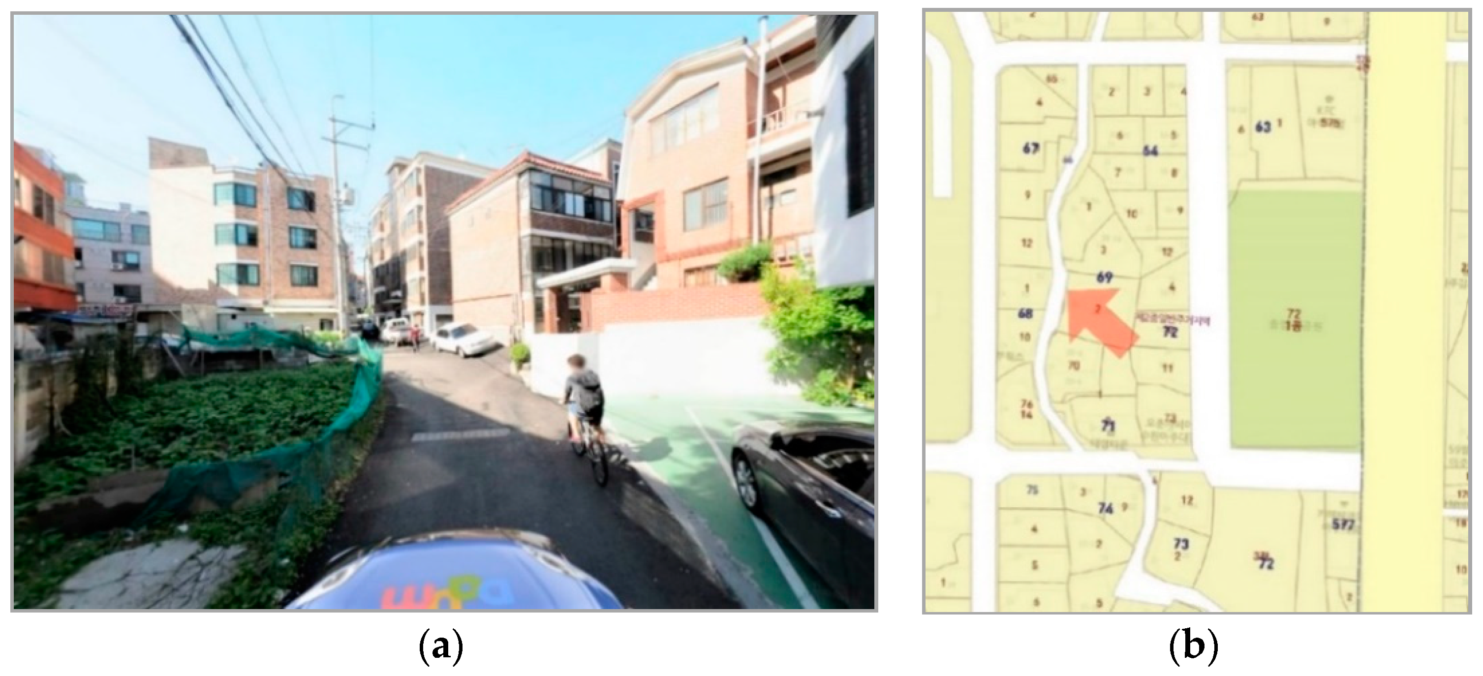 Sustainability 11 02153 g002