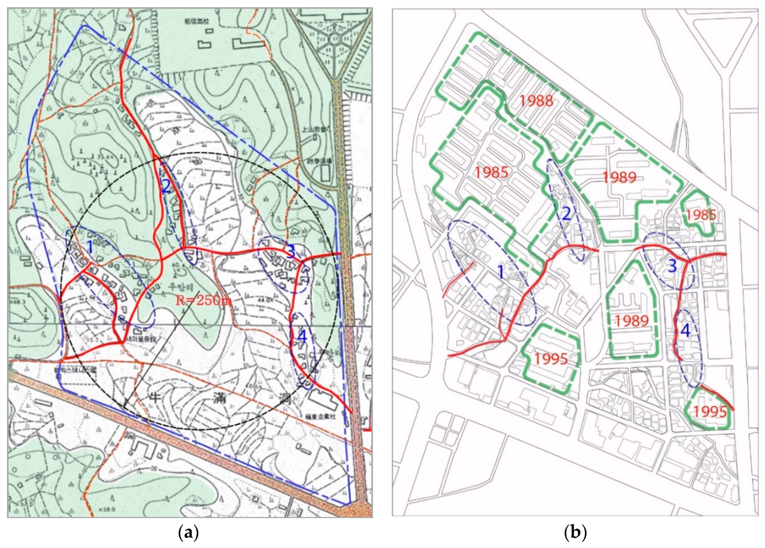 Sustainability 11 02153 g004