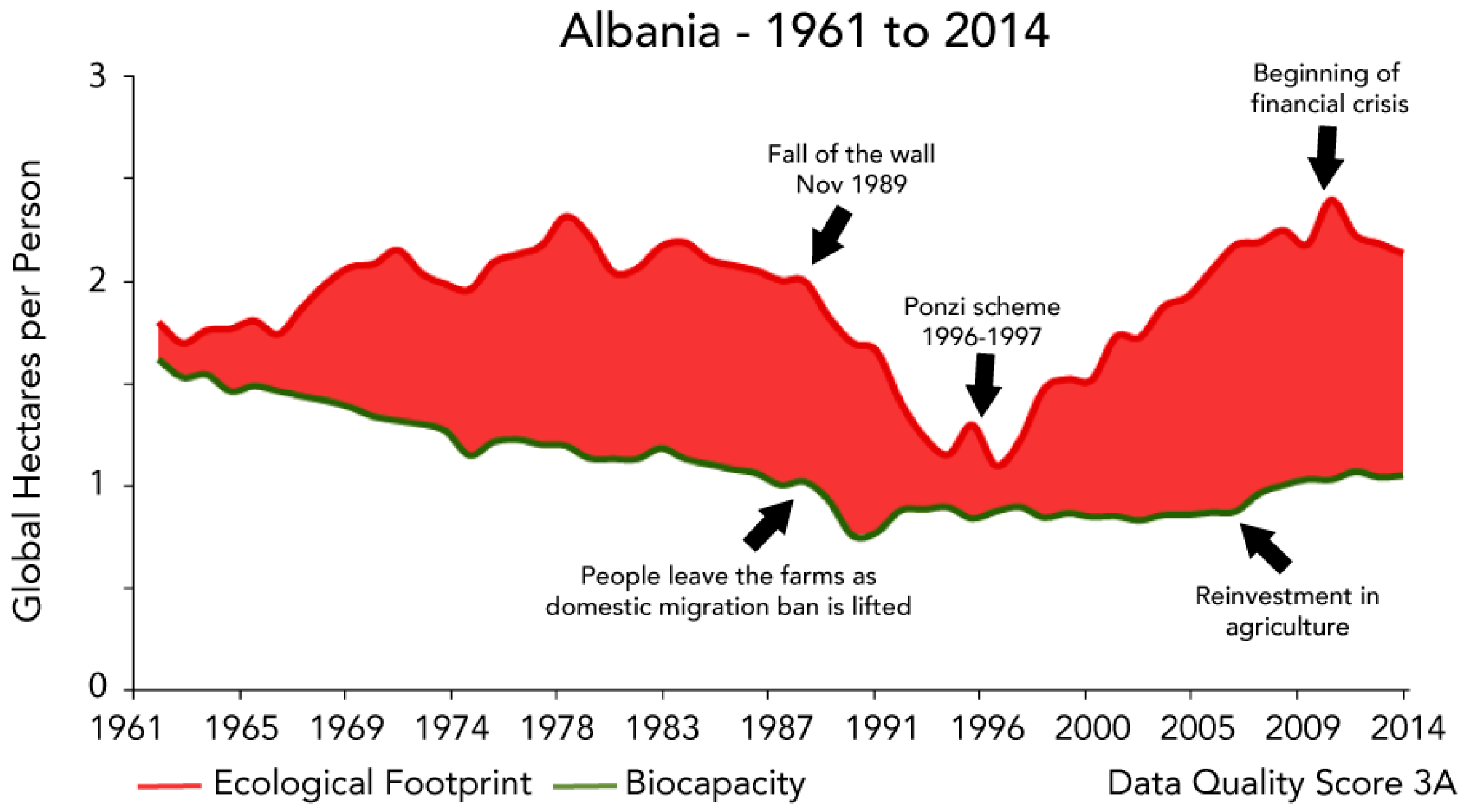 Sustainability 11 02164 g002