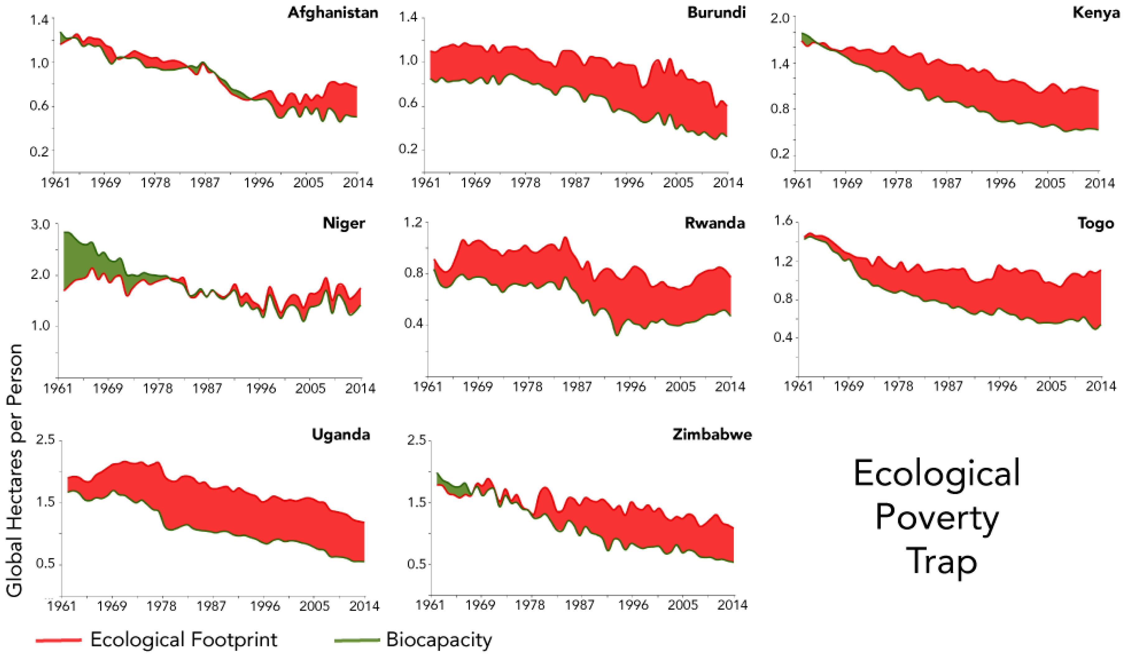 Sustainability 11 02164 g004