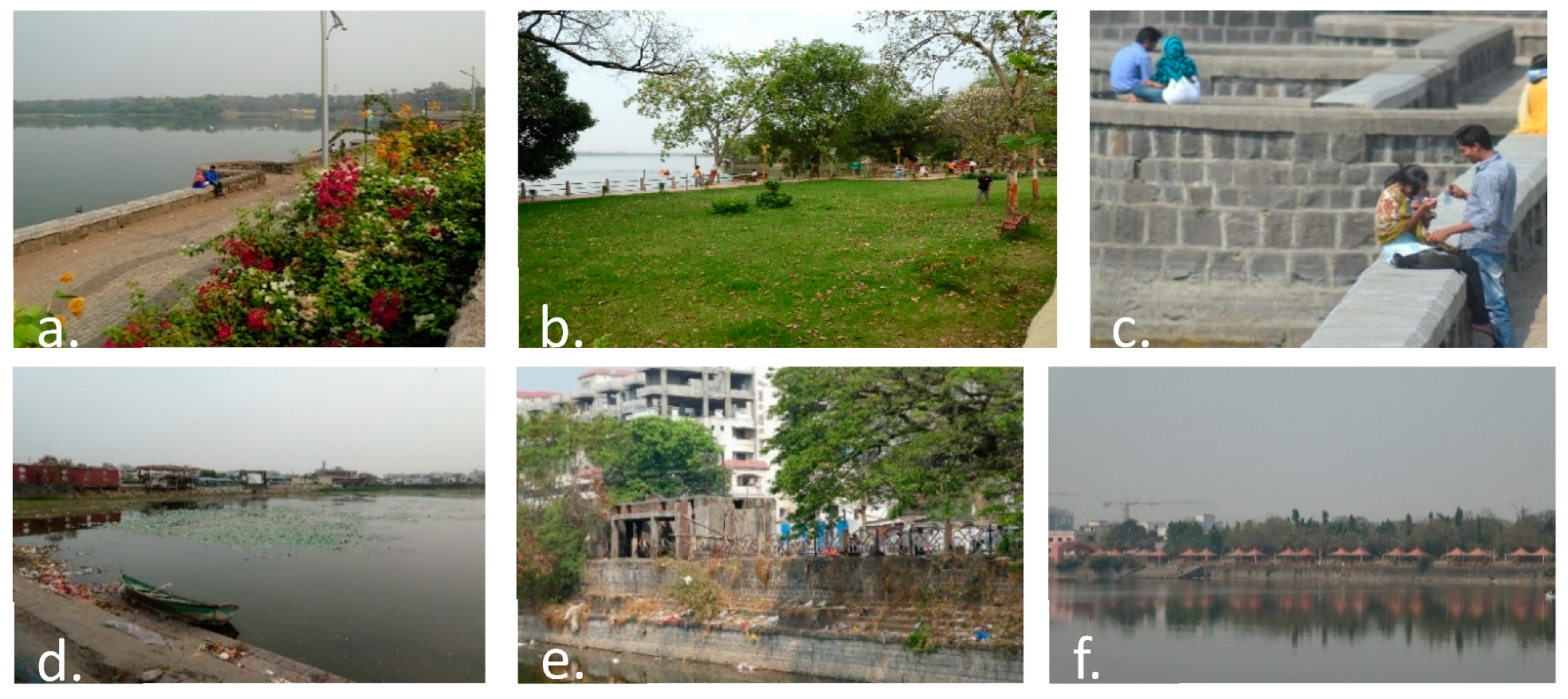 Sustainability 11 02166 g013 Sustainability 11 02166 g013