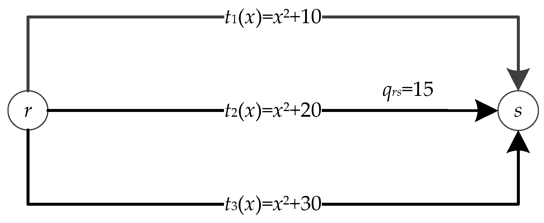 Sustainability 11 02167 g002
