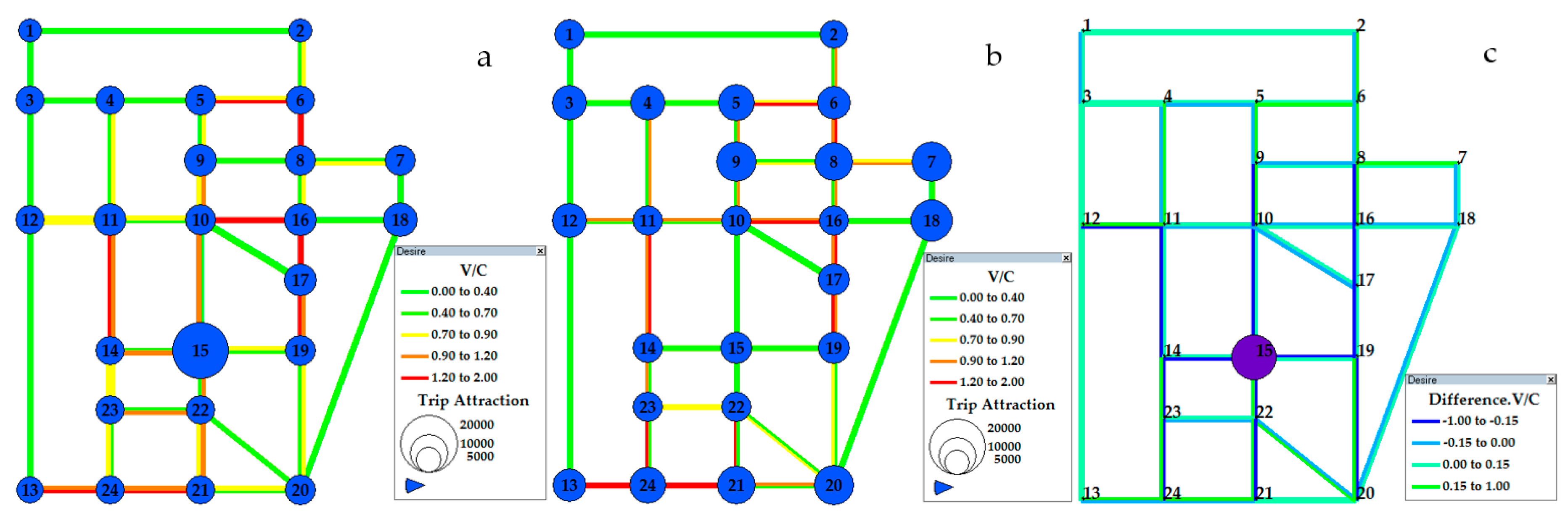 Sustainability 11 02167 g009