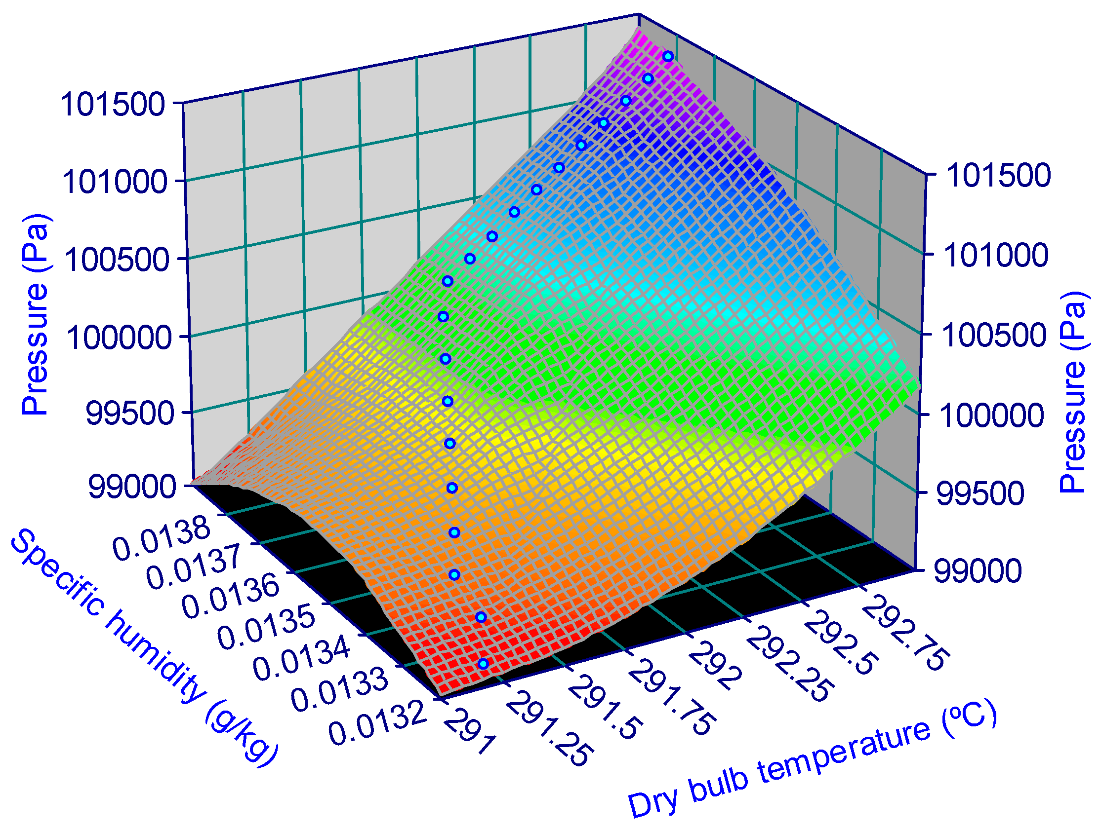 Sustainability 11 02170 g004 550