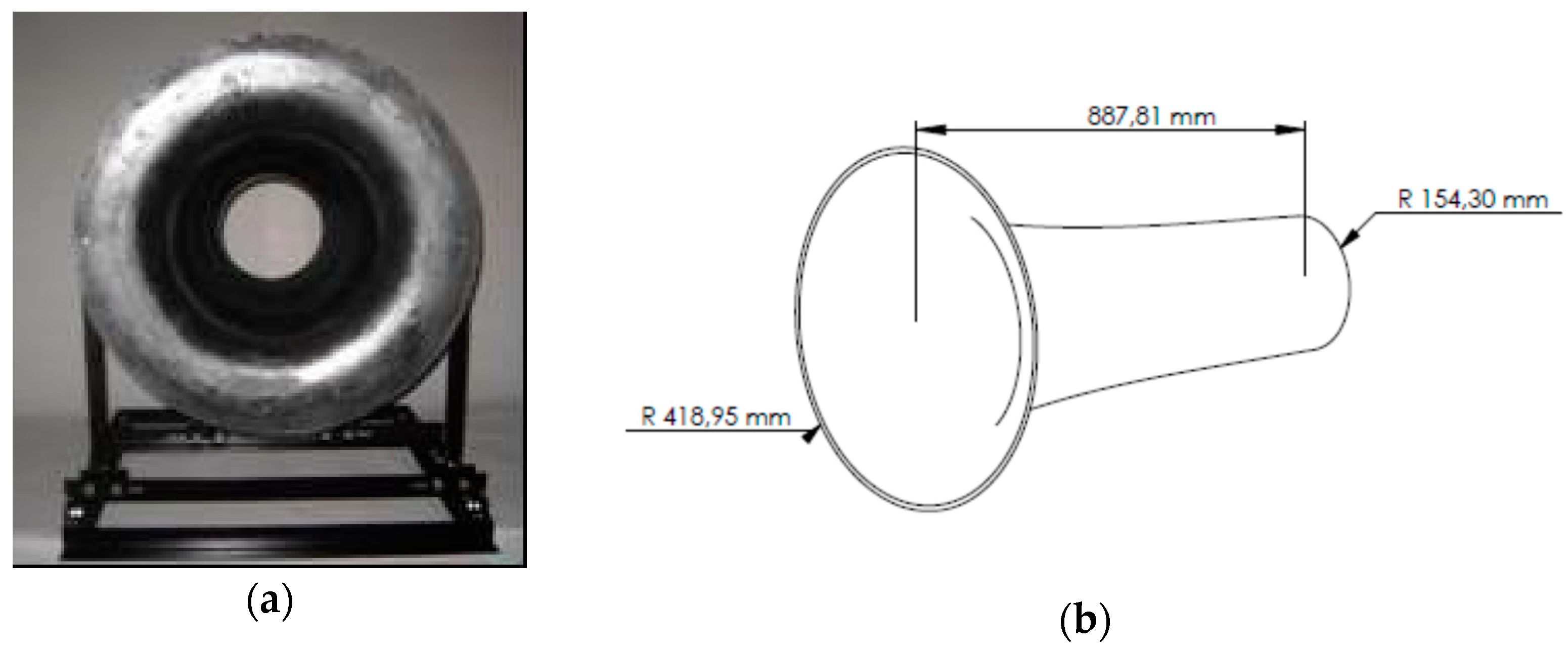 Sustainability 11 02170 g005 550