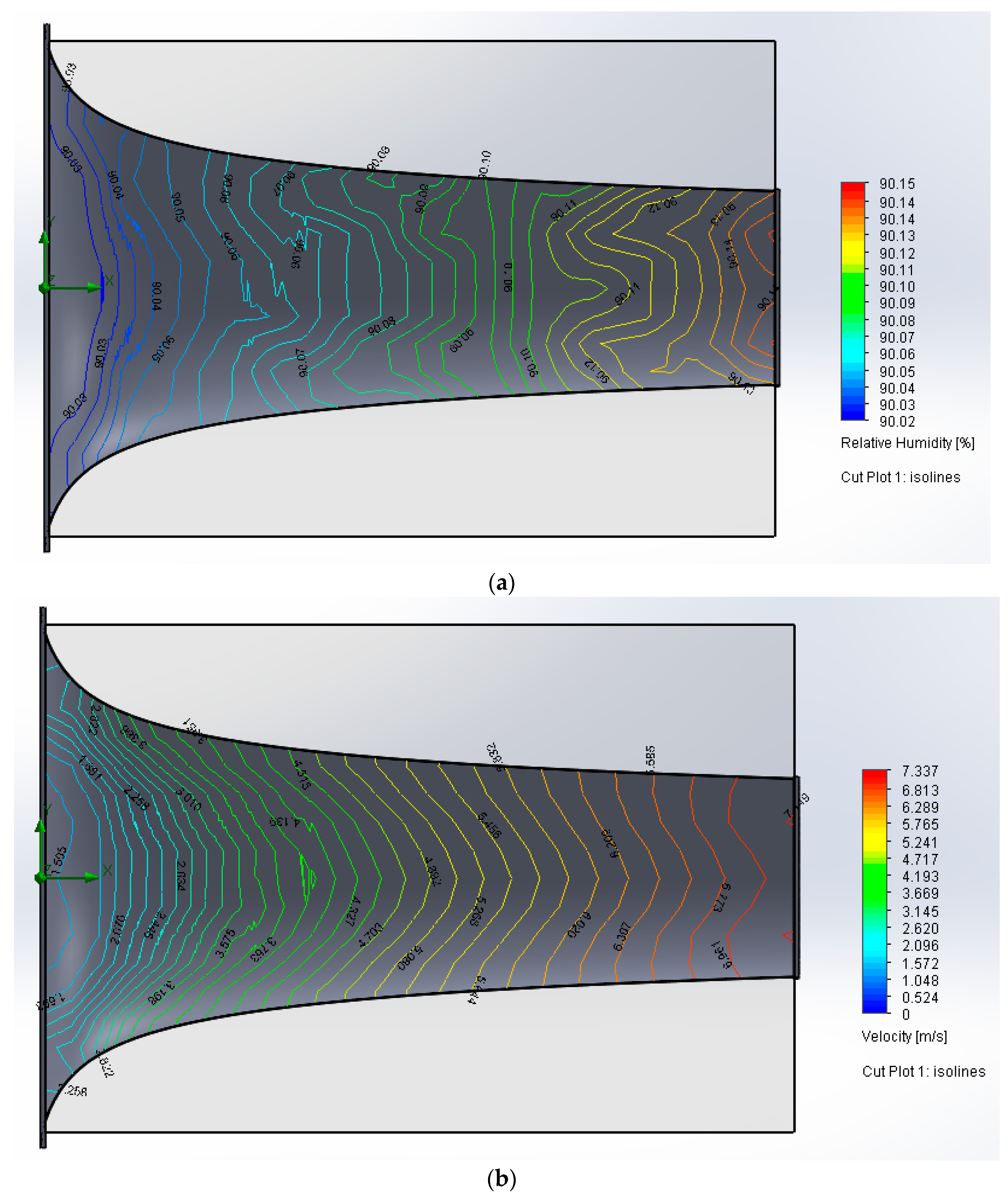 Sustainability 11 02170 g007 550