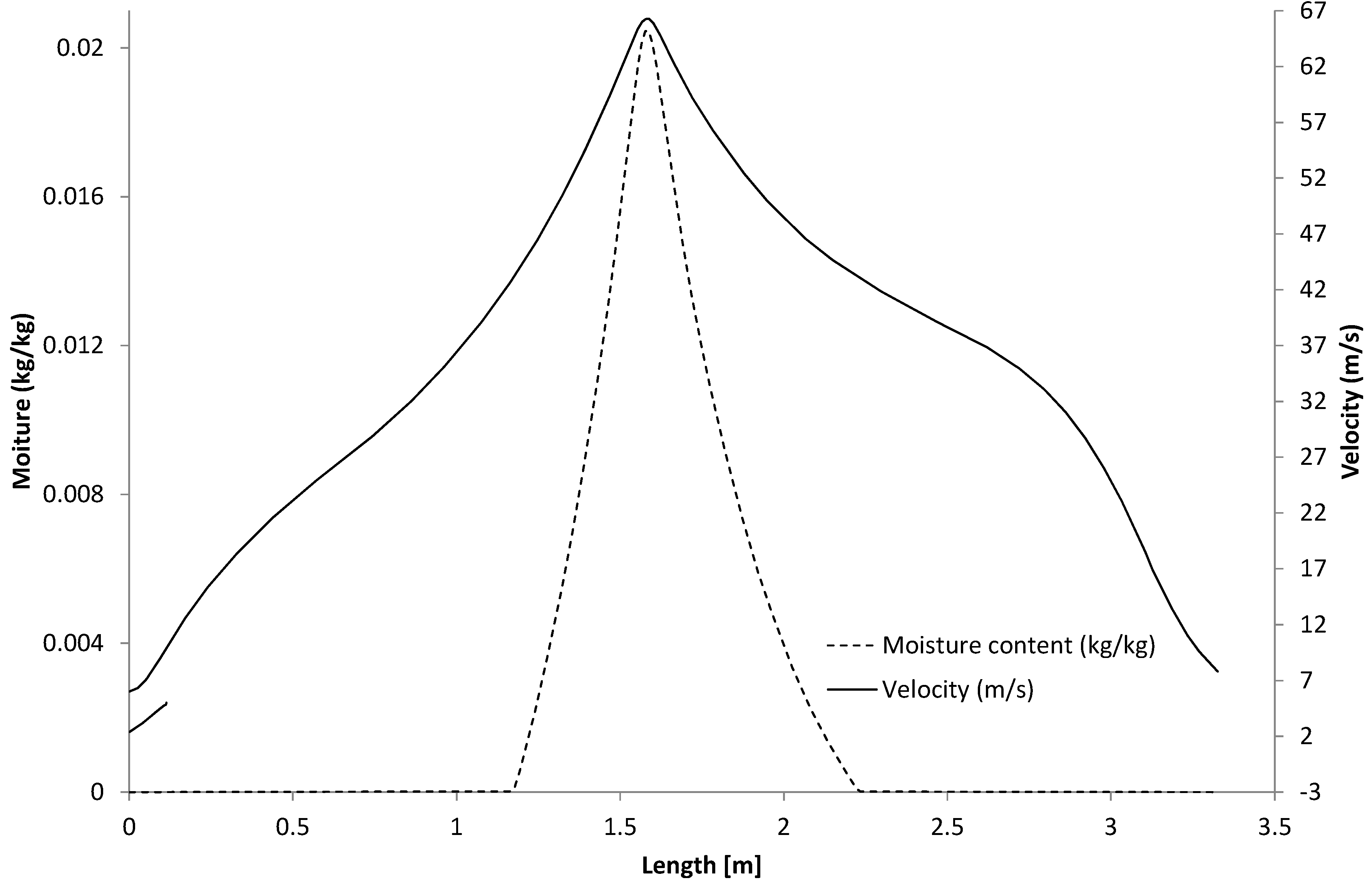 Sustainability 11 02170 g015 550