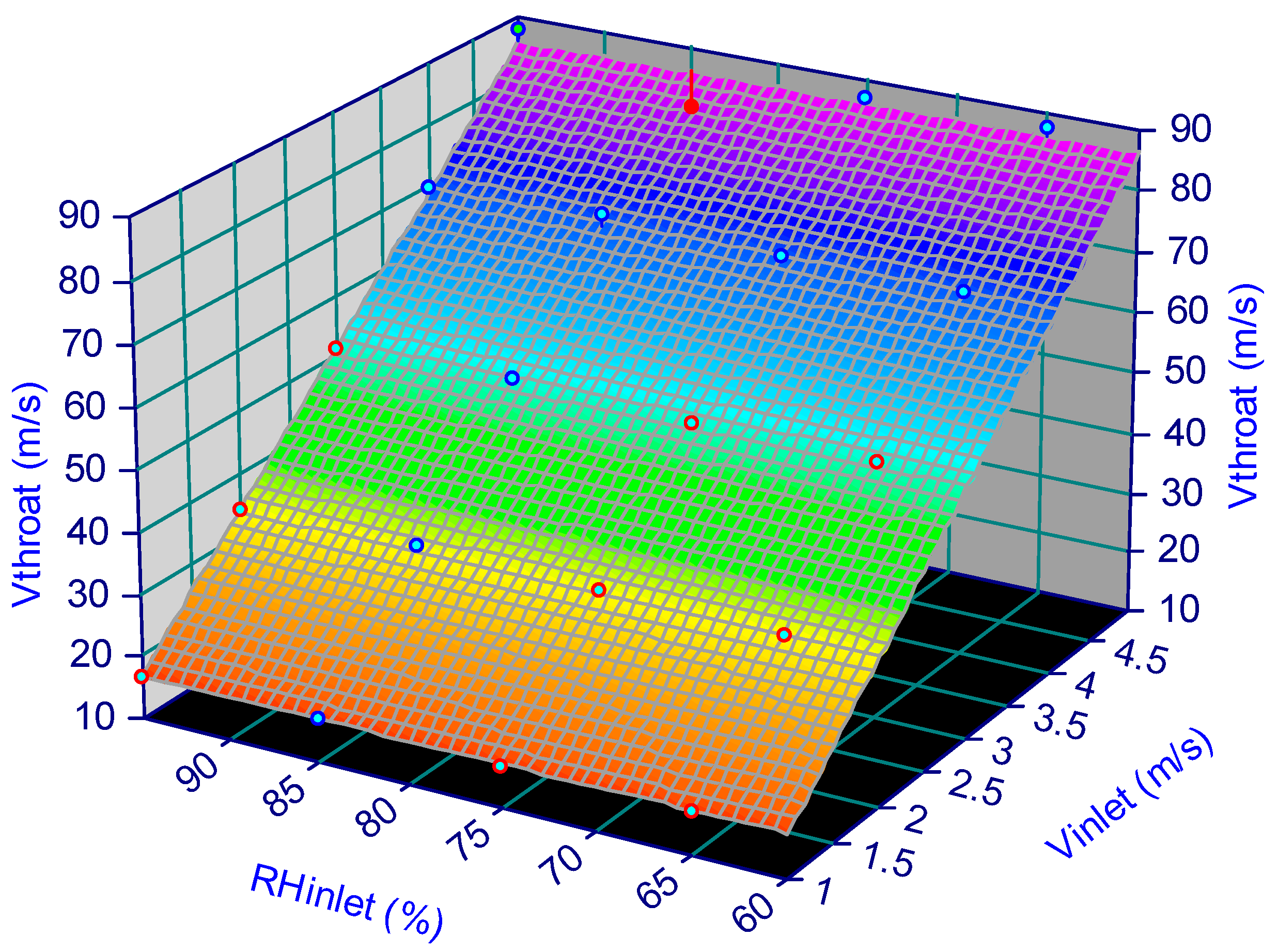Sustainability 11 02170 g017 550