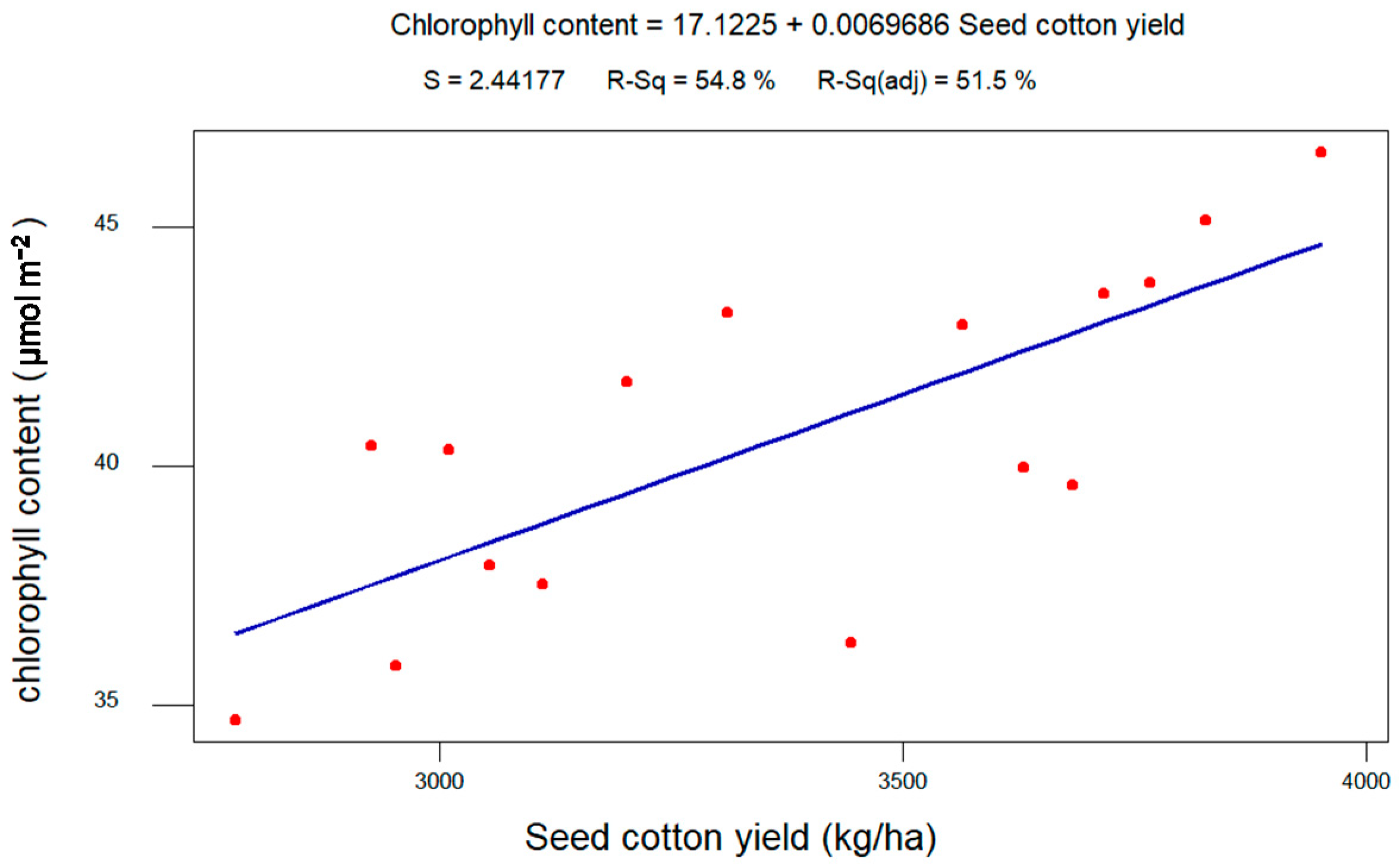Sustainability 11 02171 g002