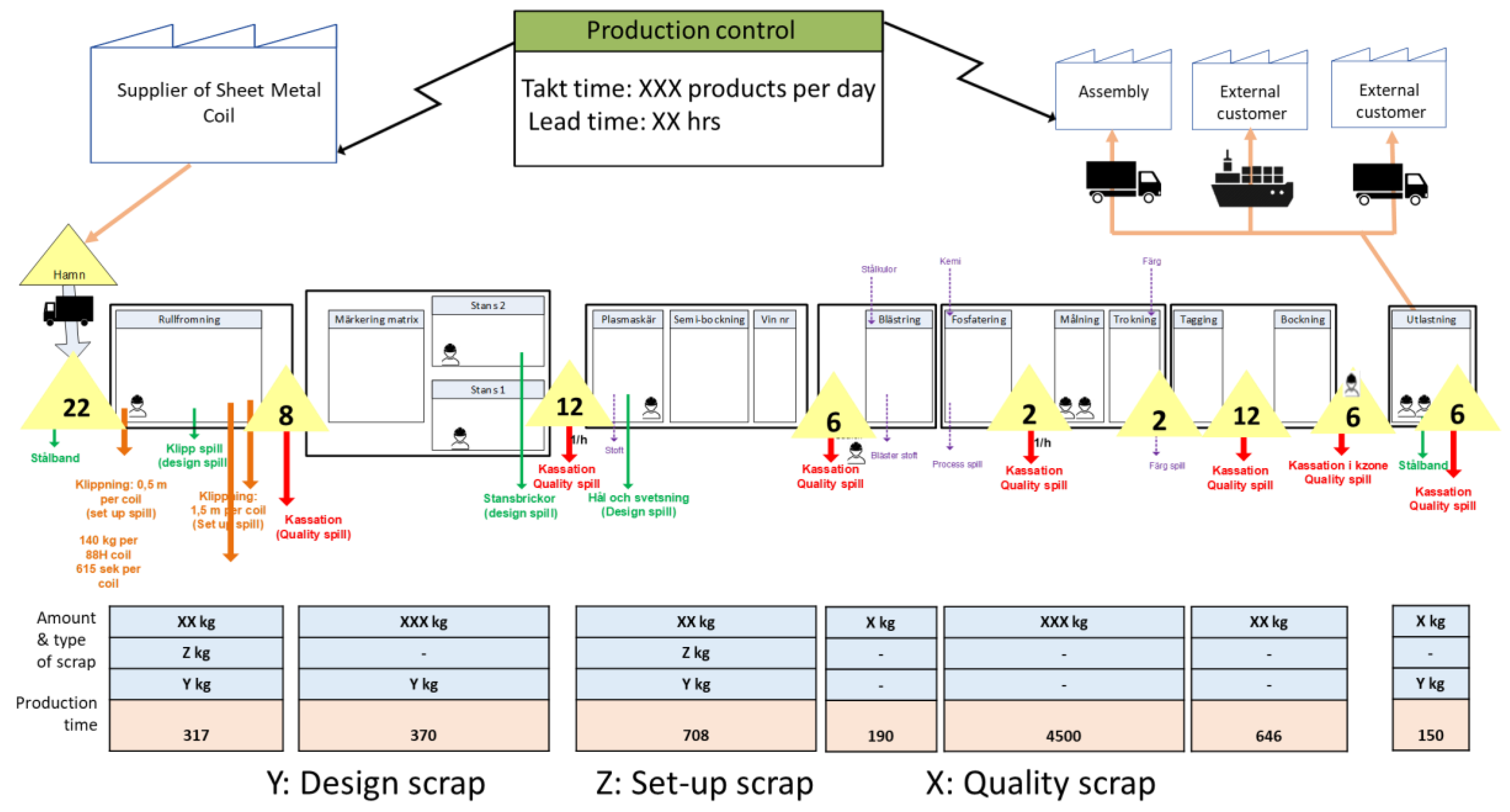 Sustainability 11 02173 g003