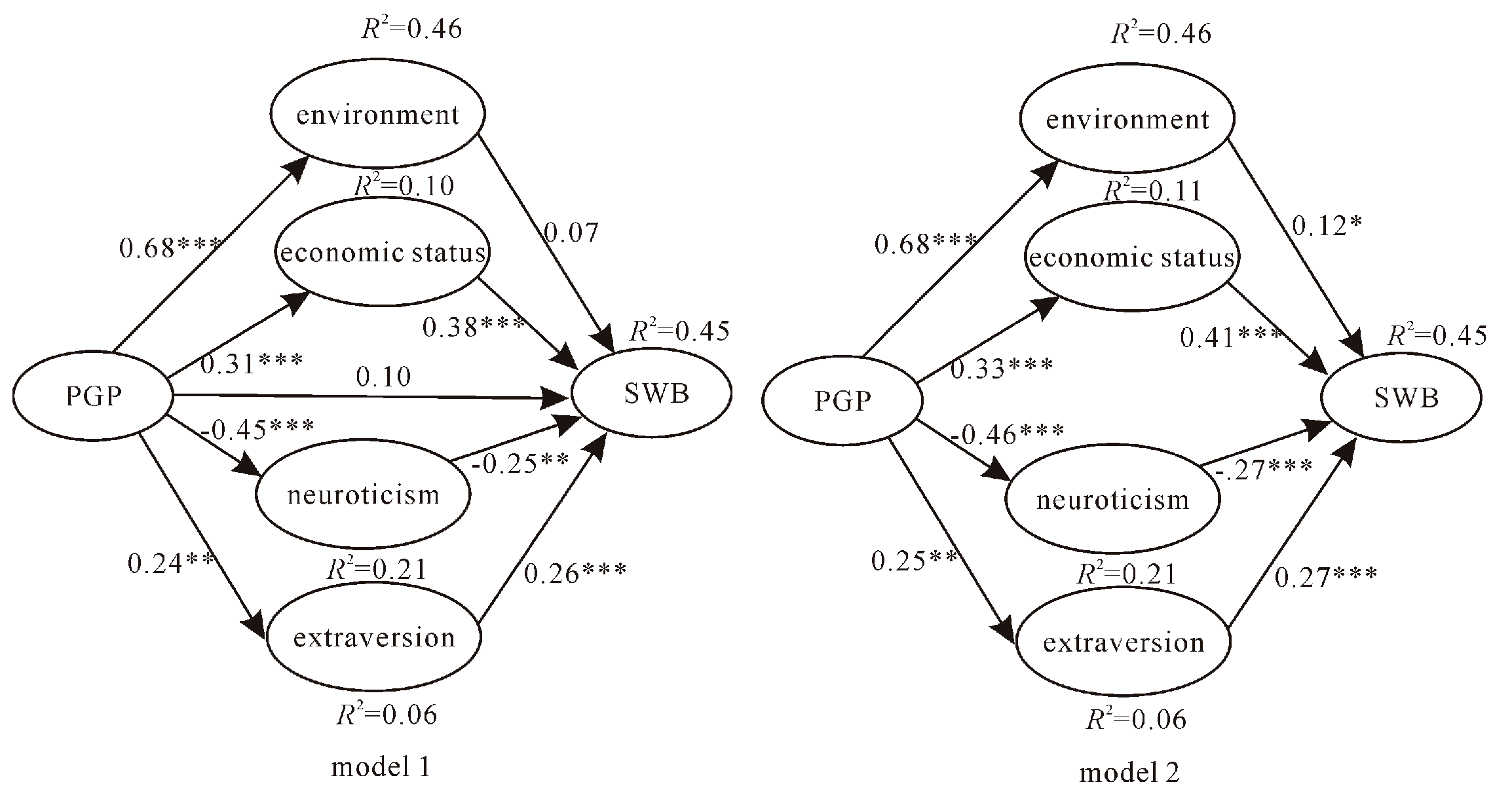 Sustainability 11 02180 g003