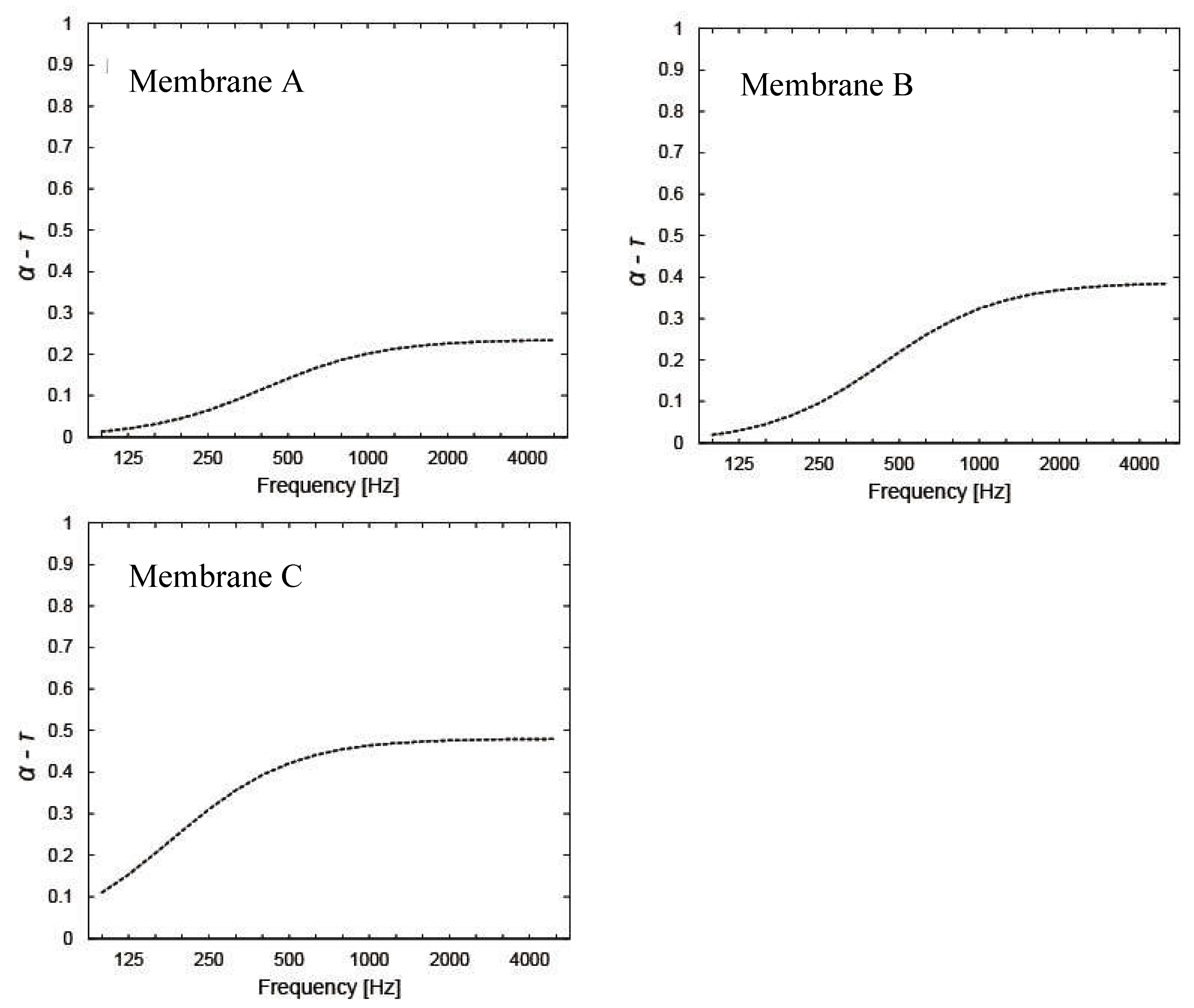 Sustainability 11 02185 g002
