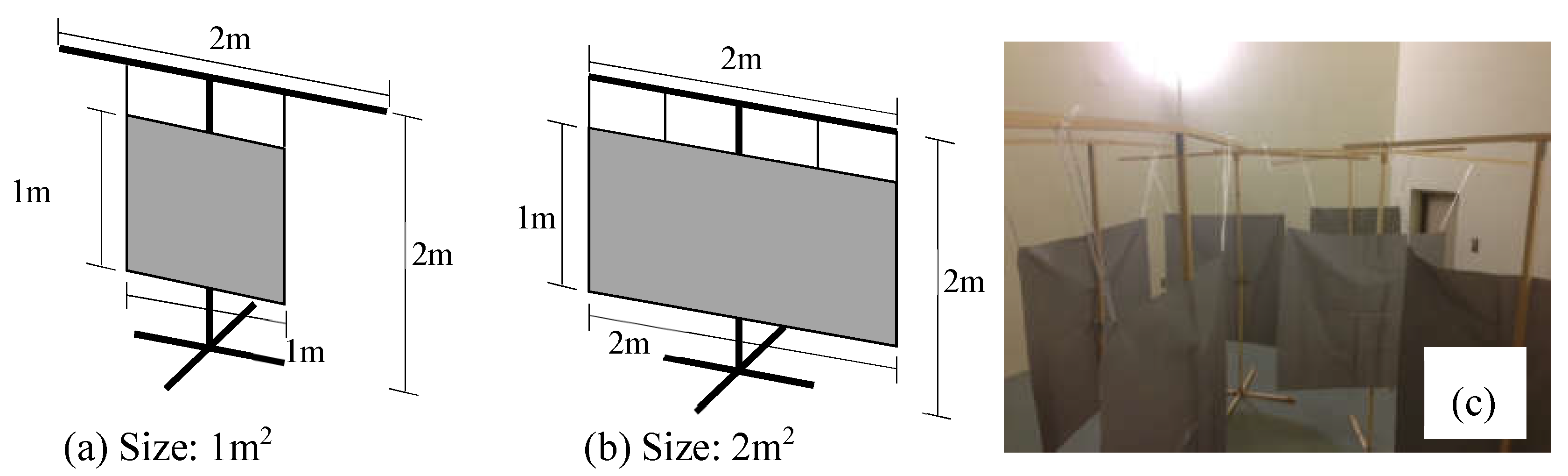 Sustainability 11 02185 g004