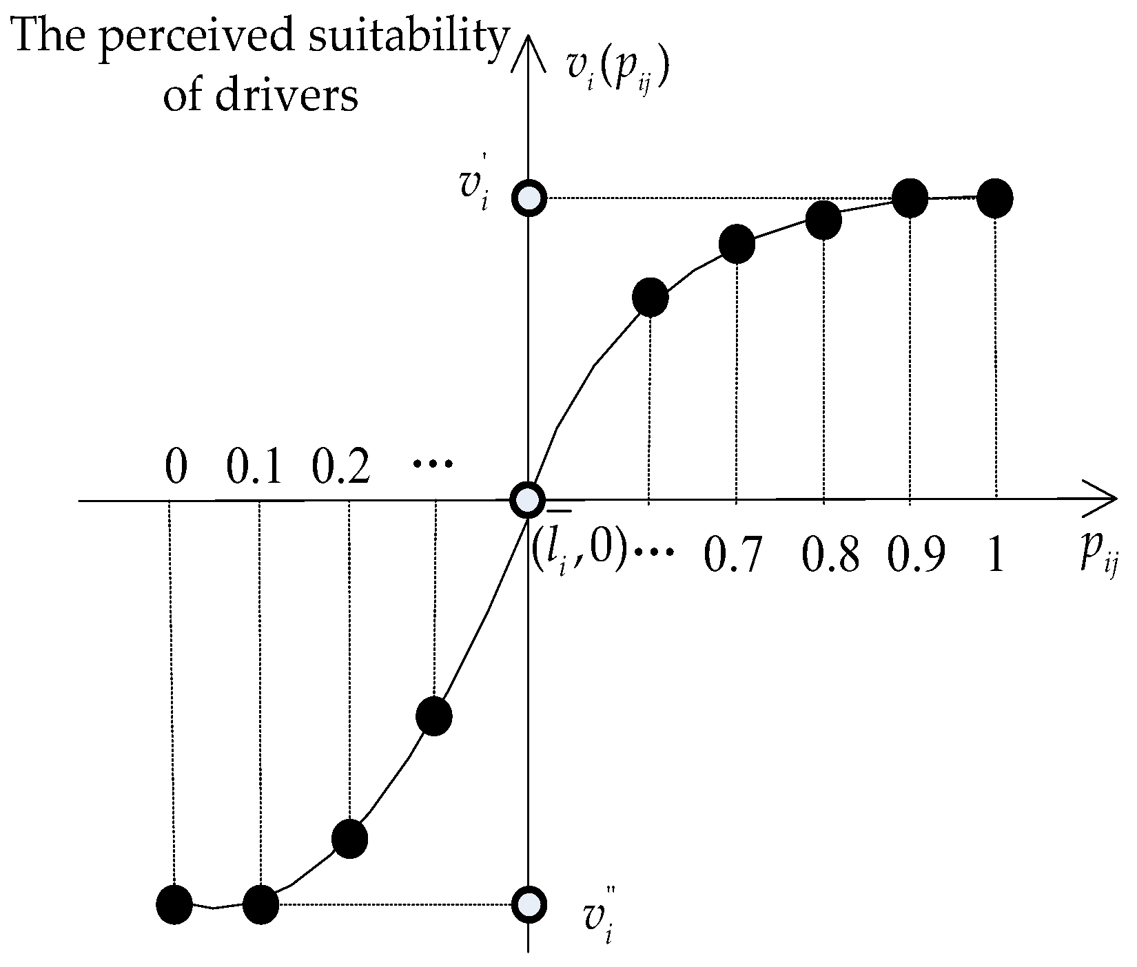 Sustainability 11 02187 g003