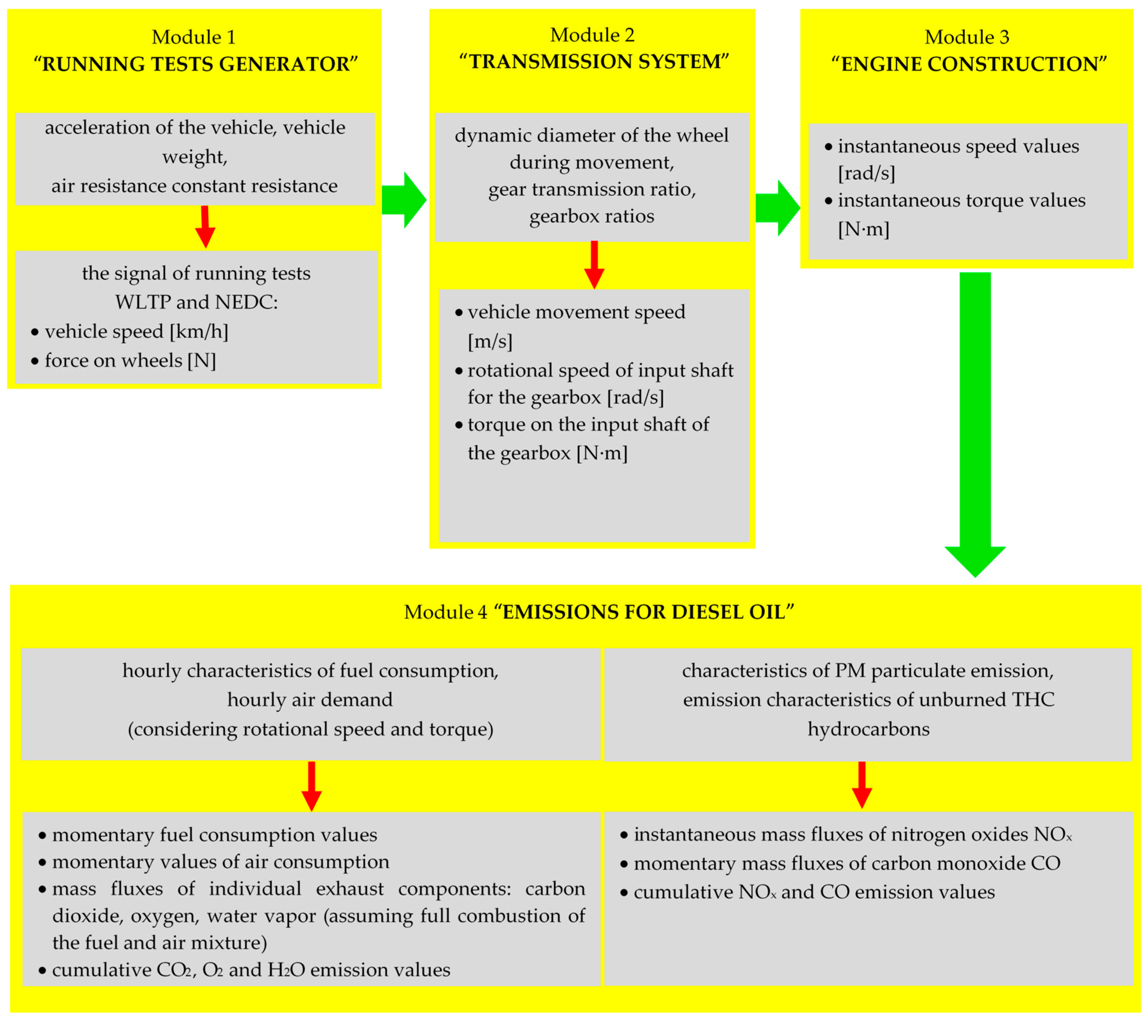 Sustainability 11 02188 g002 Sustainability 11 02188 g002