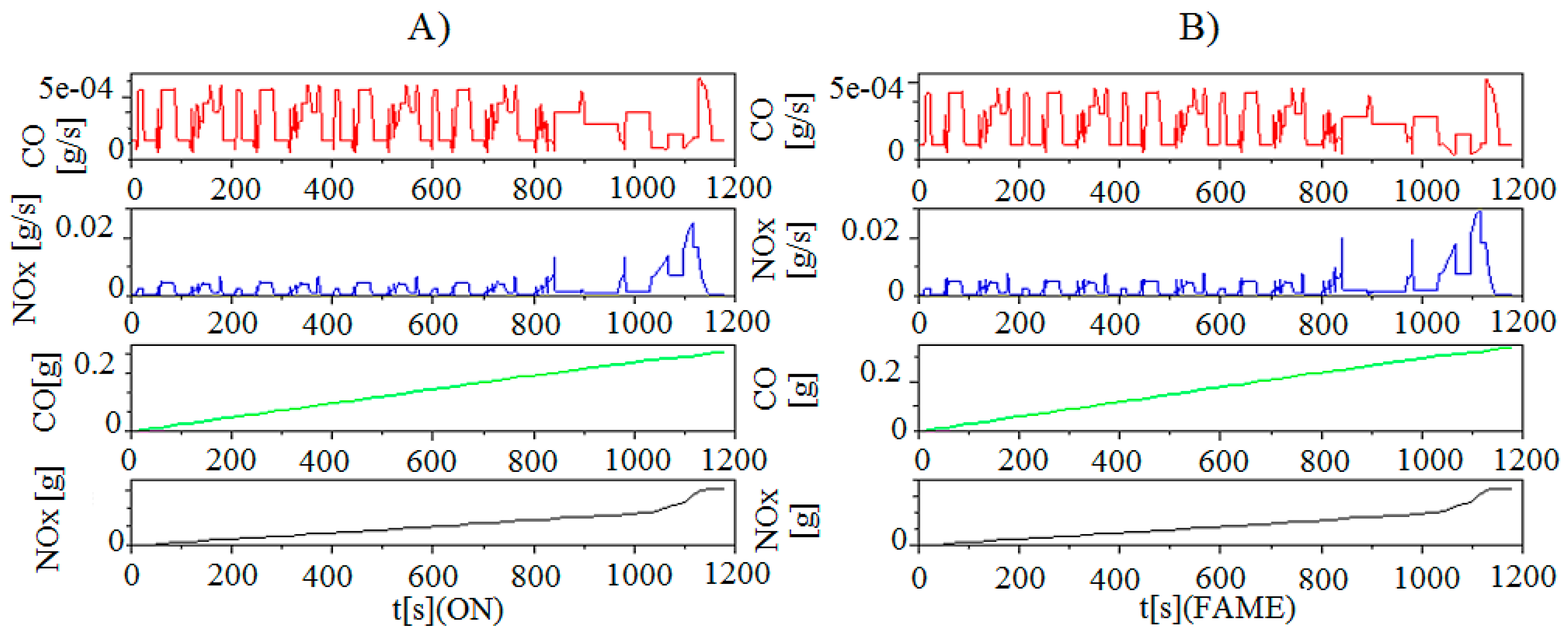 Sustainability 11 02188 g005 Sustainability 11 02188 g005