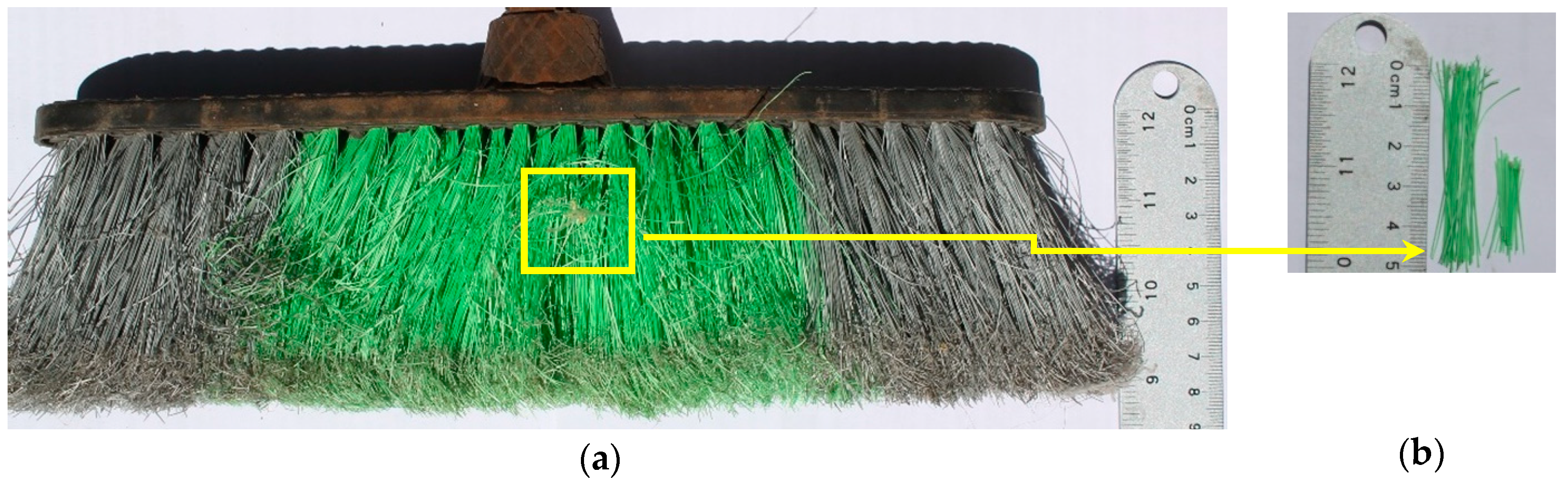 Sustainability 11 02200 g001