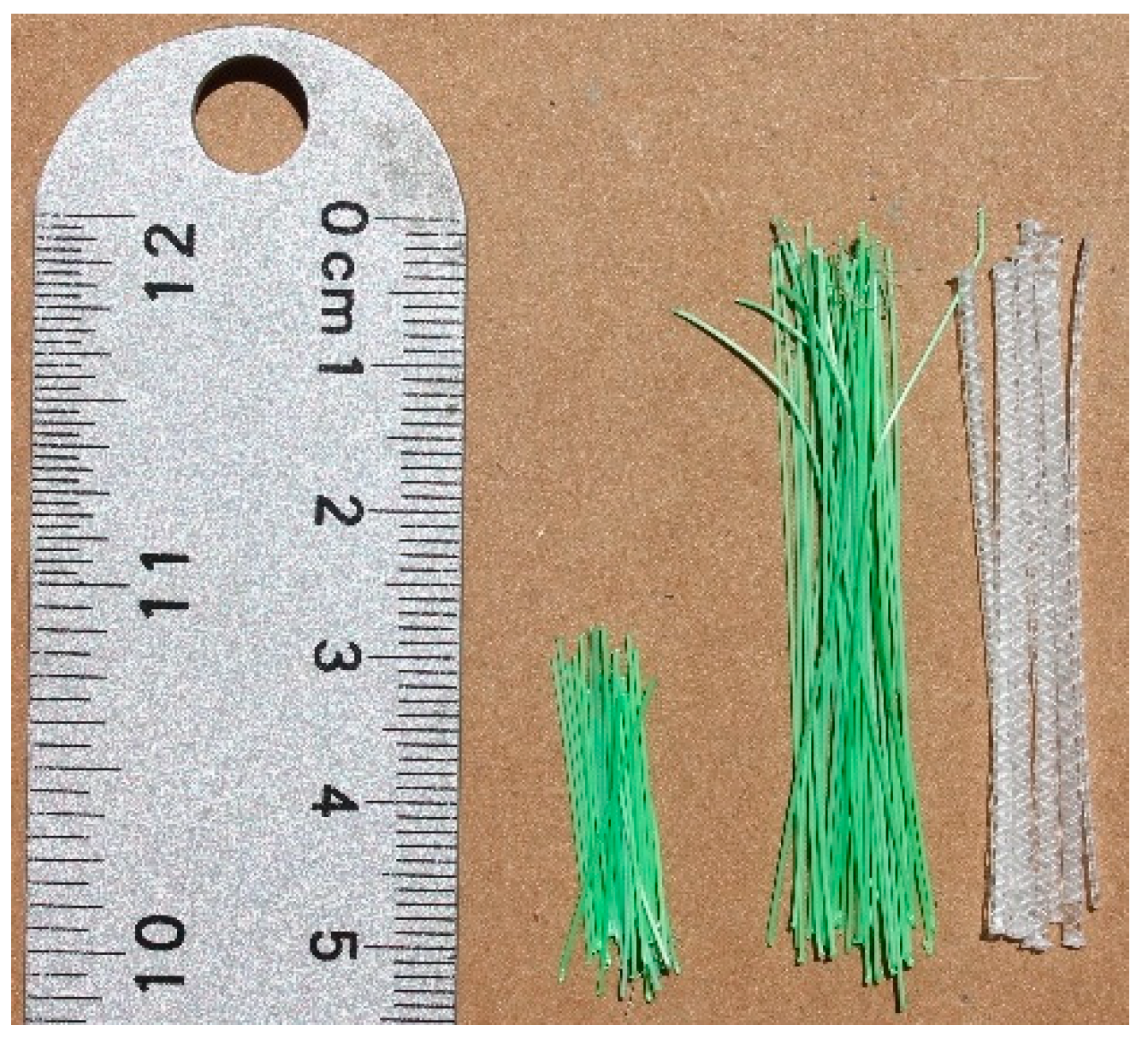 Sustainability 11 02200 g002