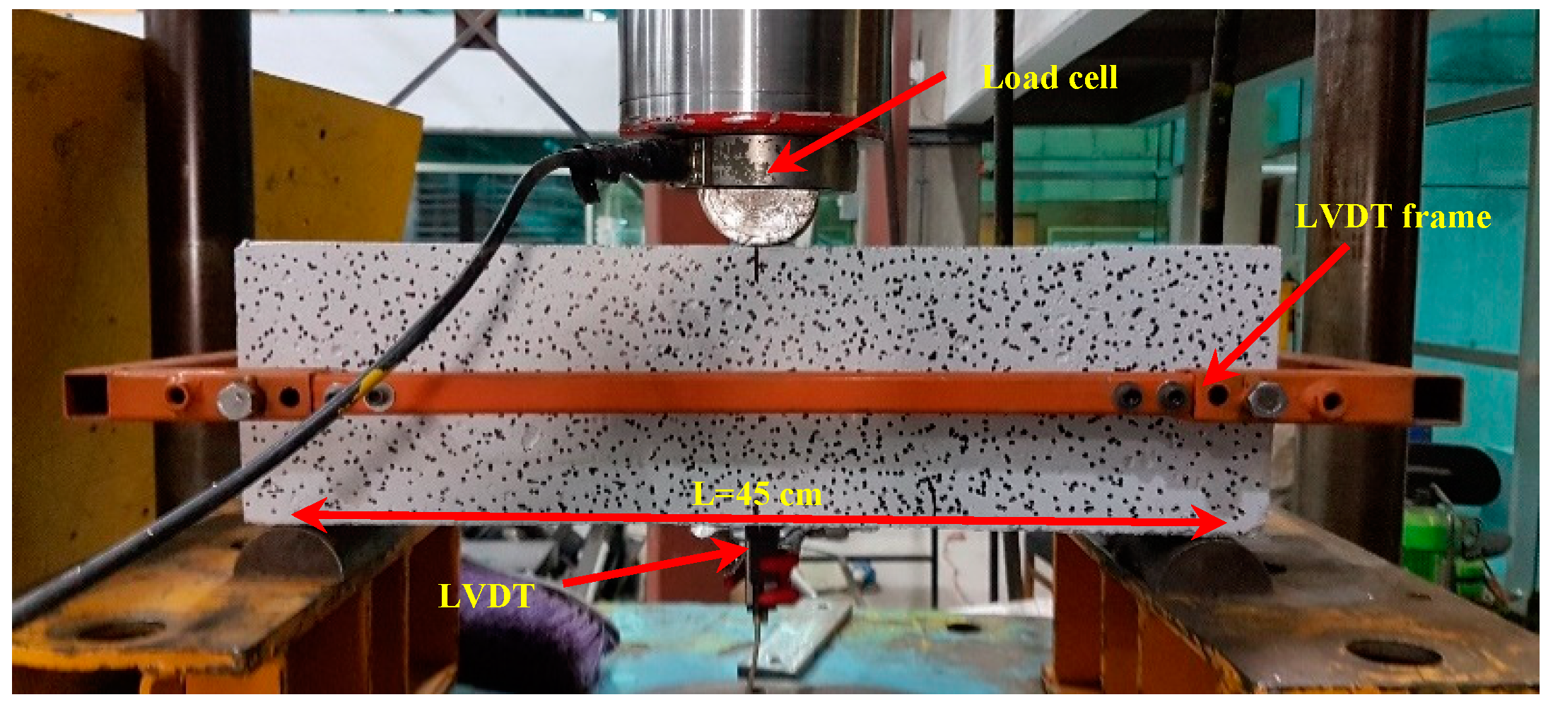 Sustainability 11 02200 g003