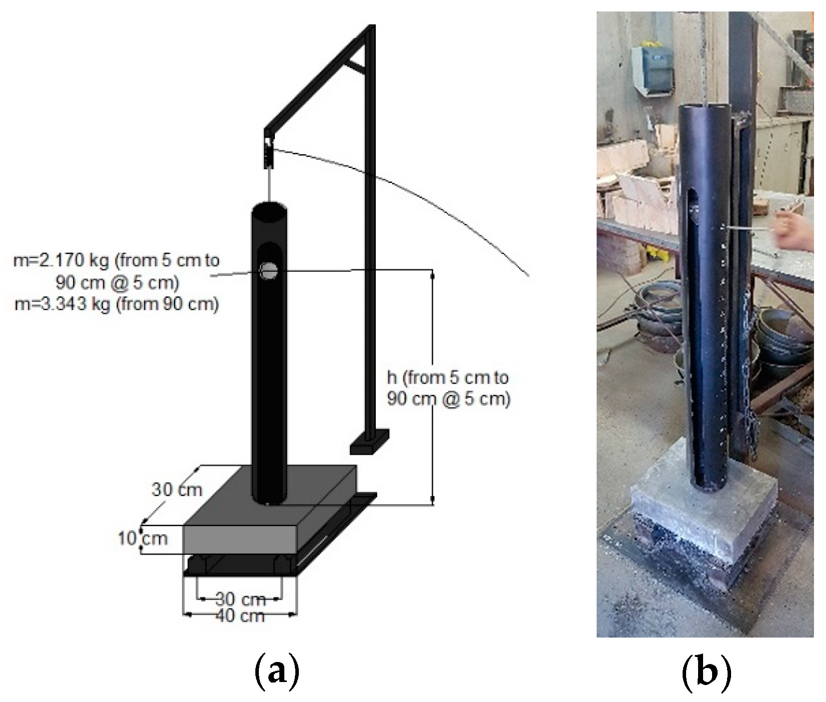Sustainability 11 02200 g004