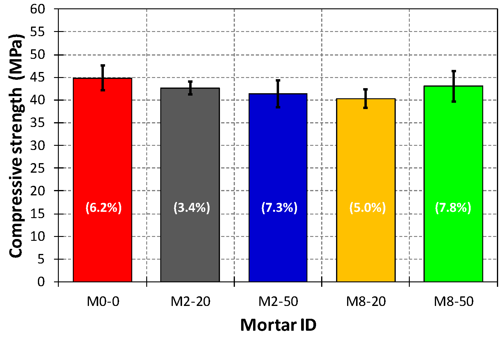 Sustainability 11 02200 g006