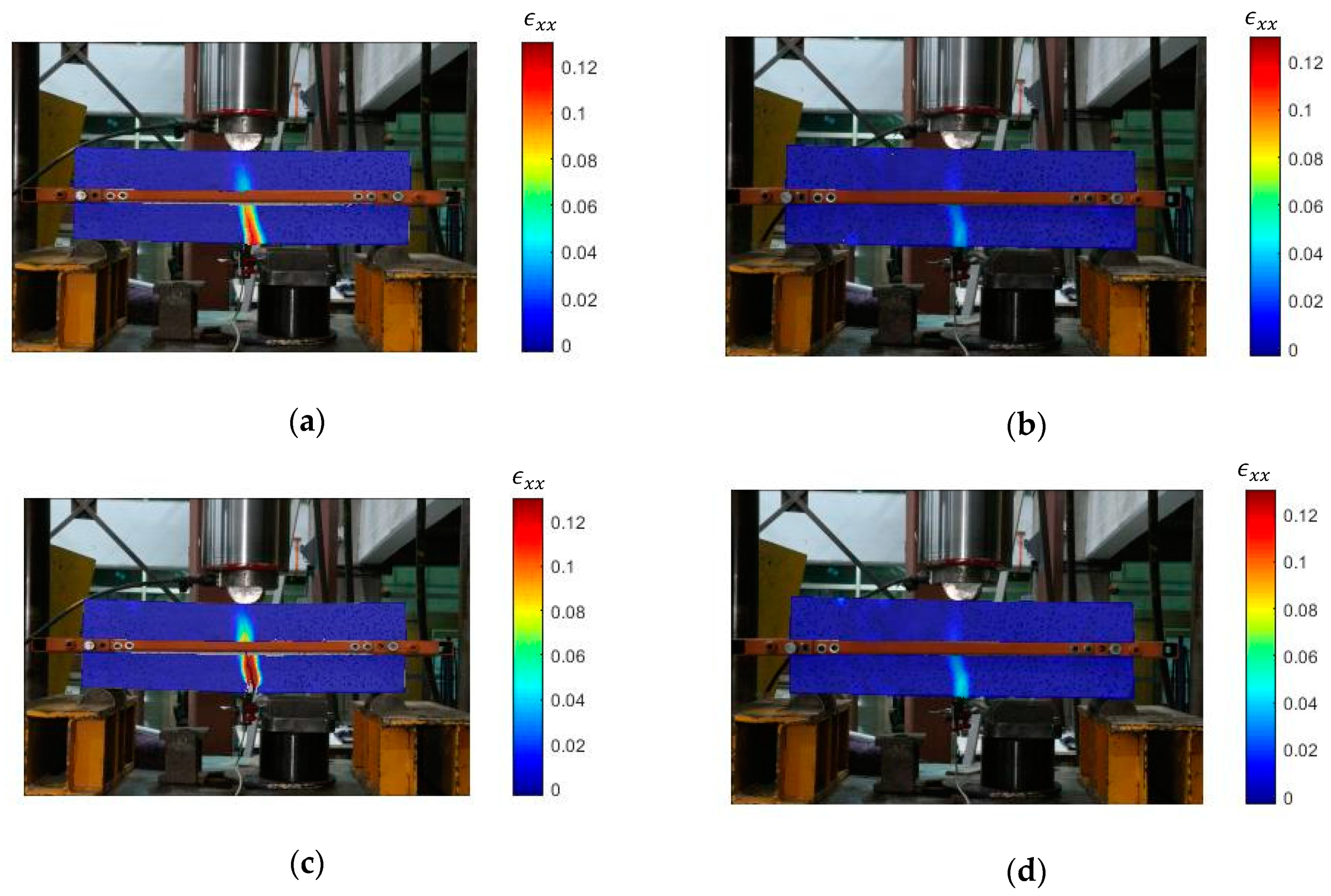 Sustainability 11 02200 g008
