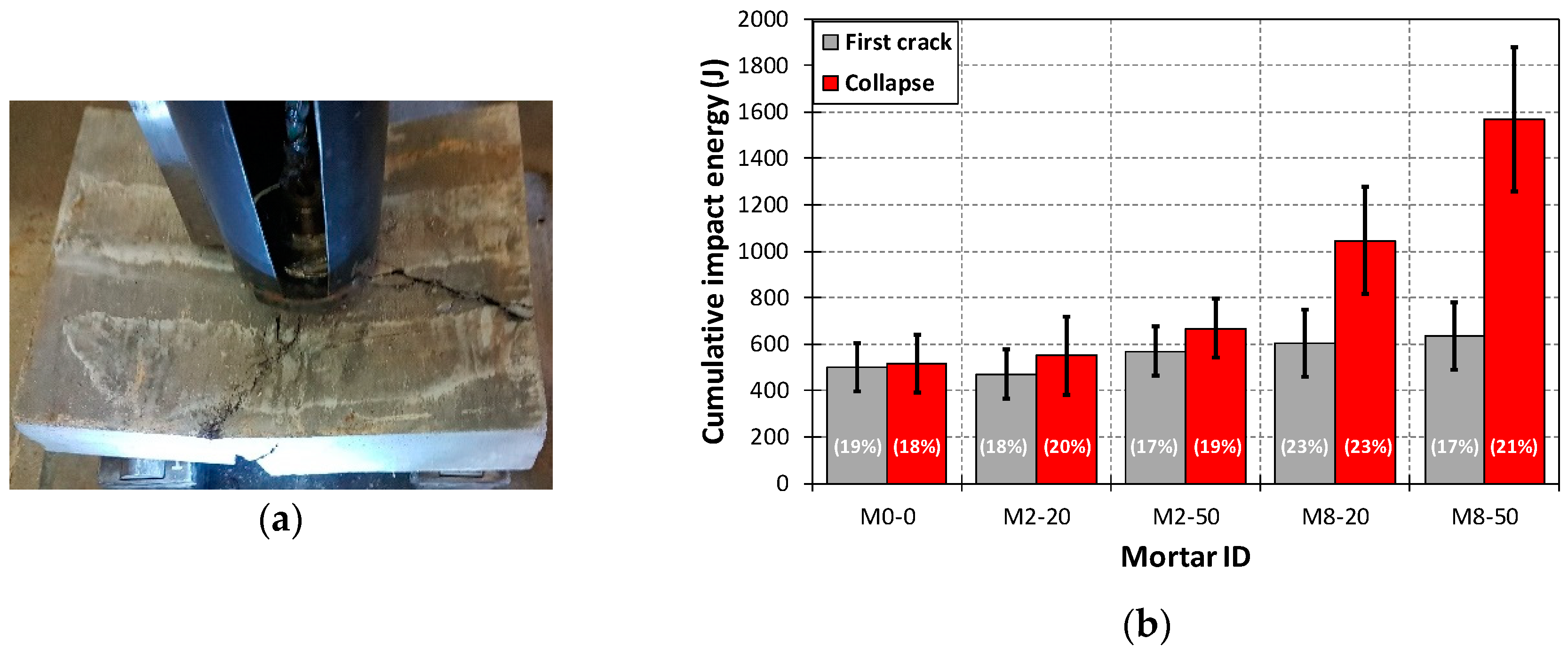 Sustainability 11 02200 g010