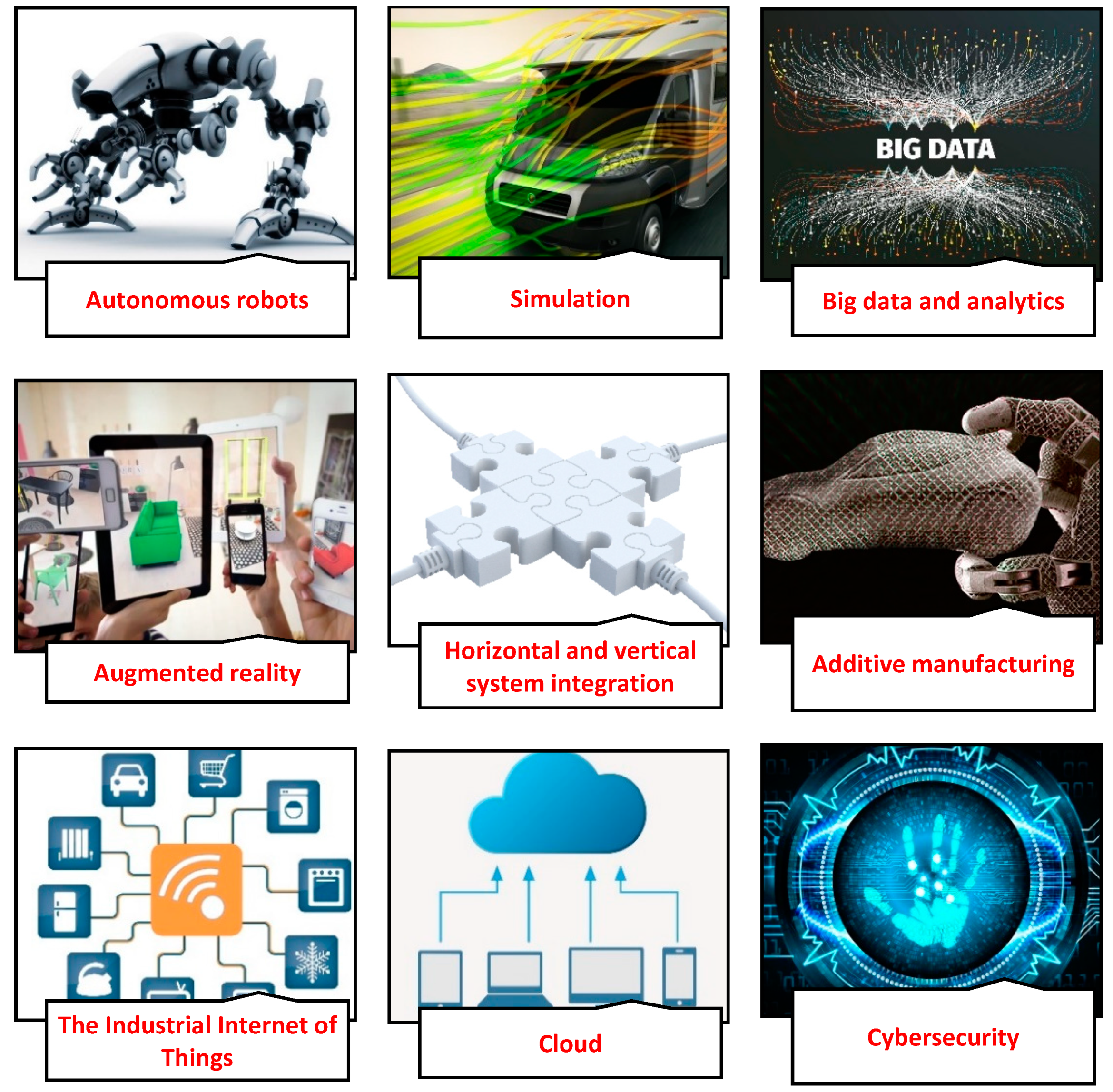 Sustainability 11 02204 g002