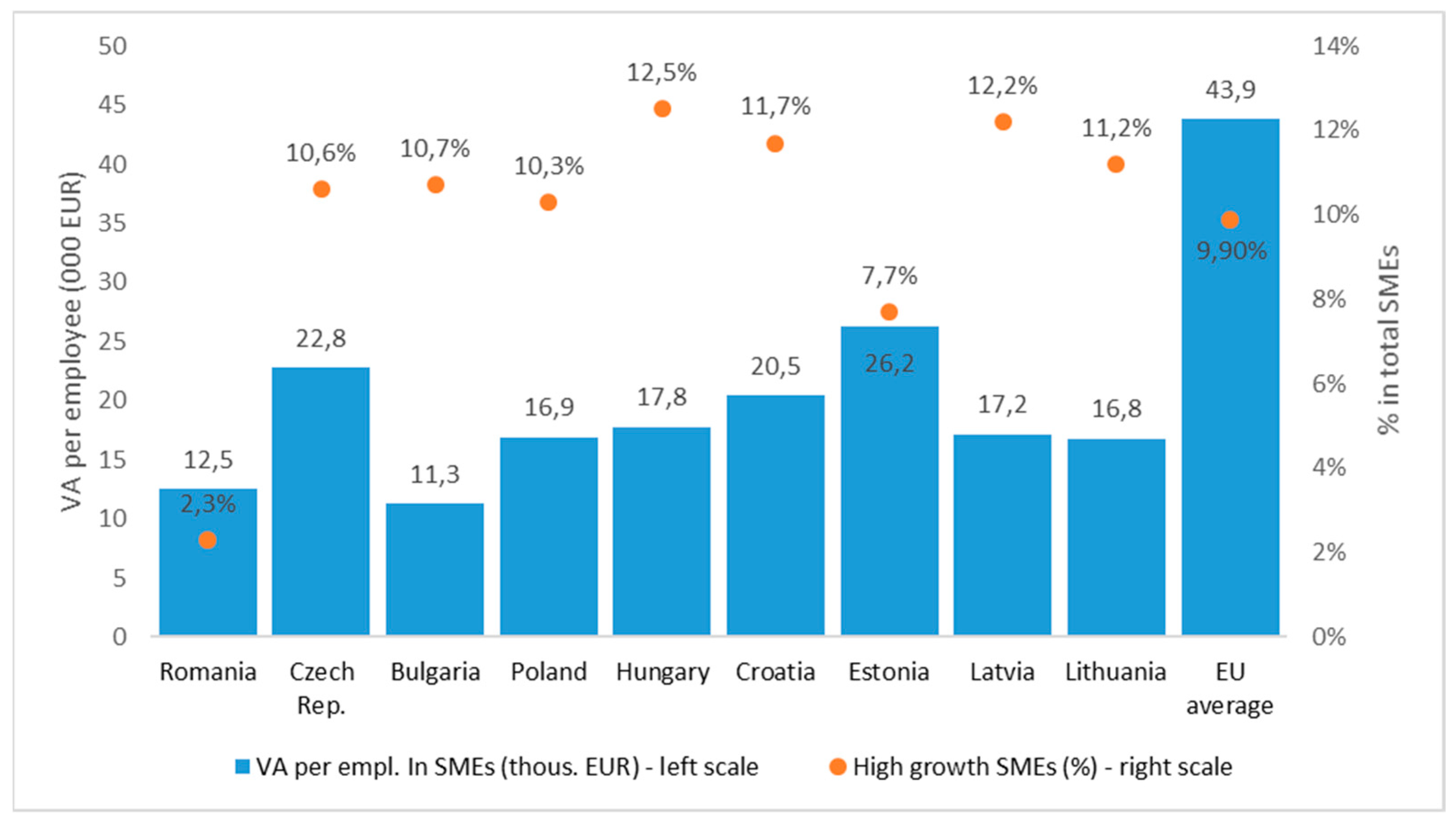 Sustainability 11 02204 g004