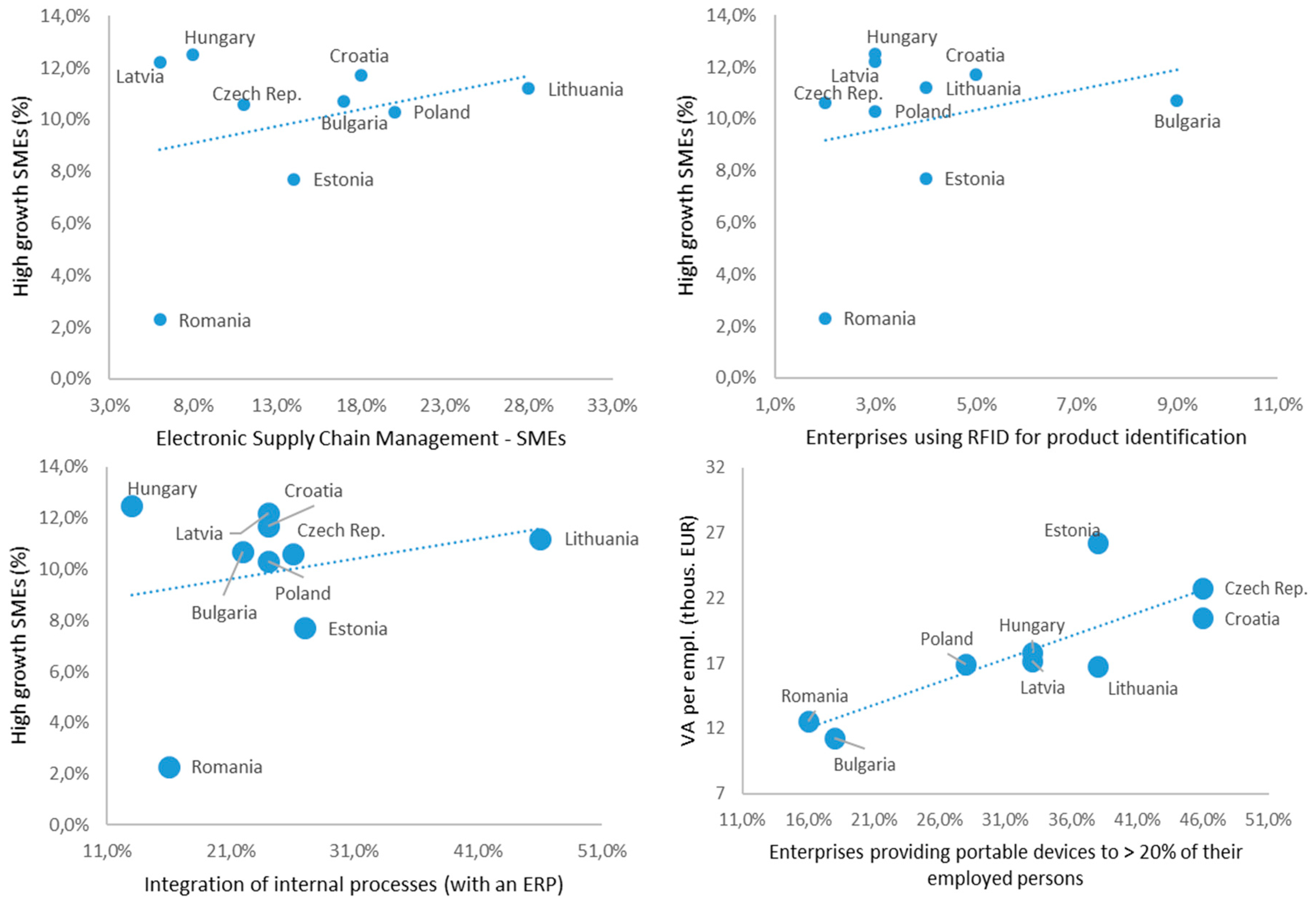 Sustainability 11 02204 g006