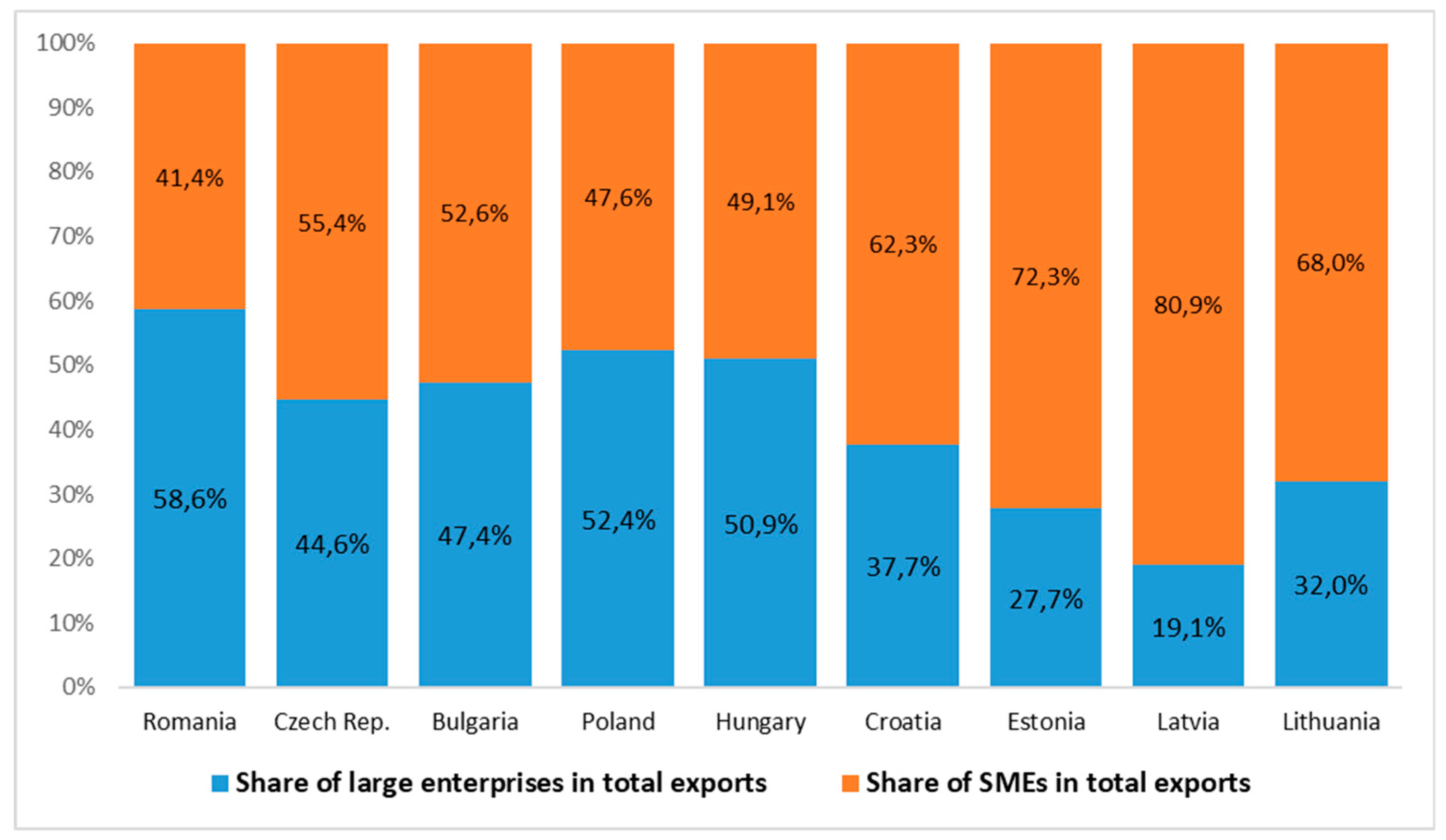Sustainability 11 02204 g007