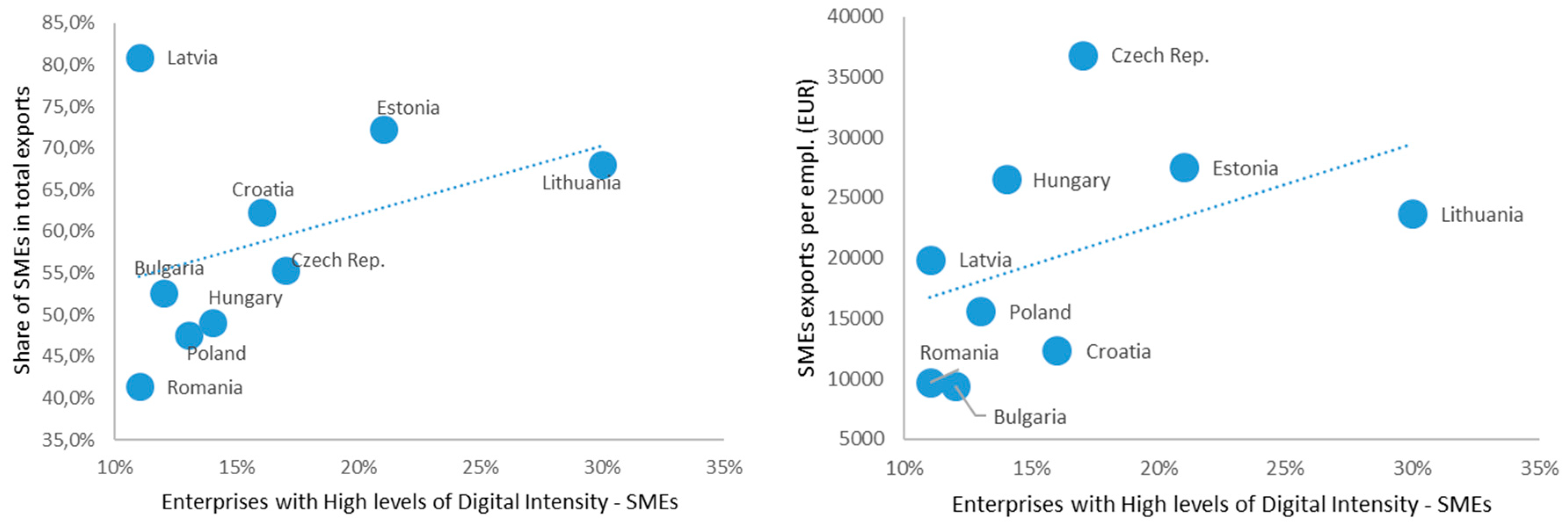 Sustainability 11 02204 g008a