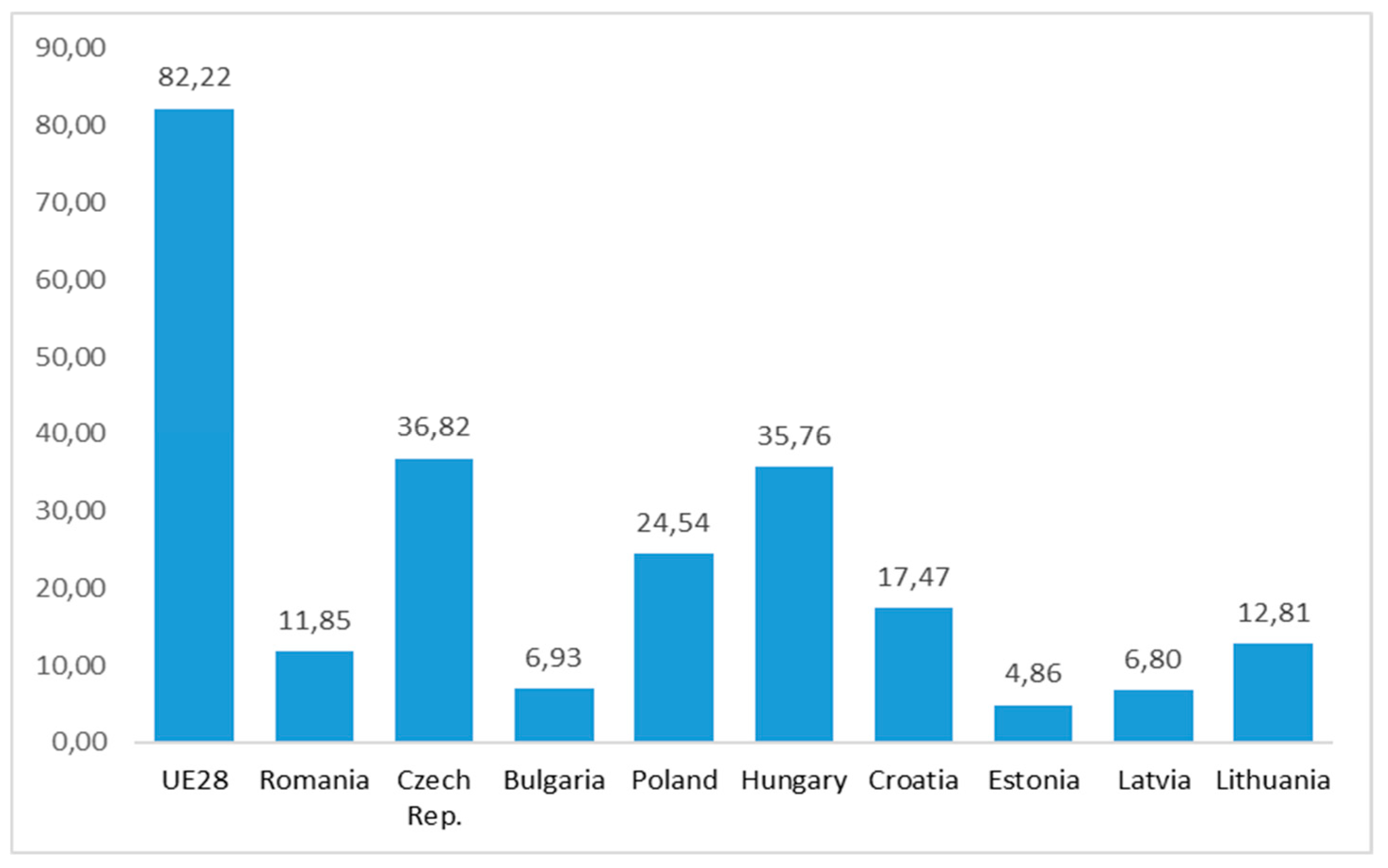 Sustainability 11 02204 g011